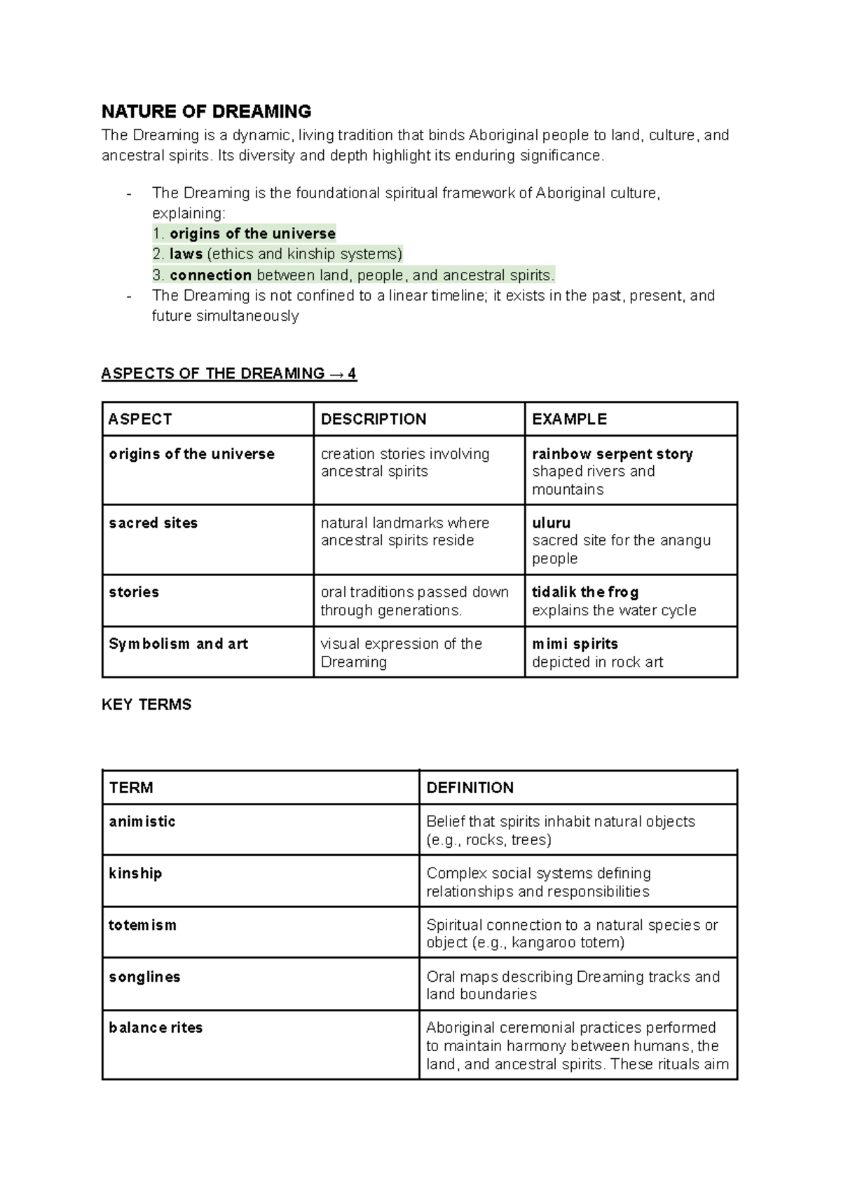 SOR 1 - The Nature and Significance of Dreaming in Aboriginal Culture ...