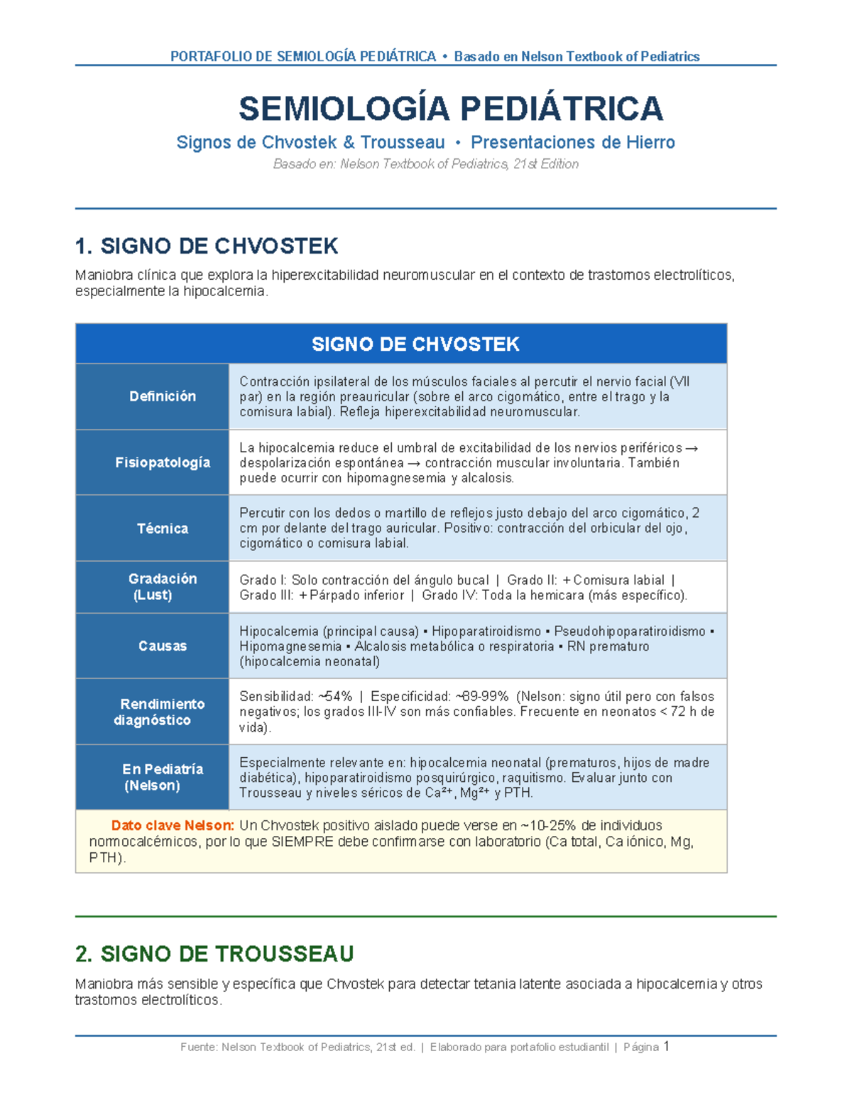 portafolio-de-semiolog-a-pedi-trica-signos-de-chvostek-y-trousseau