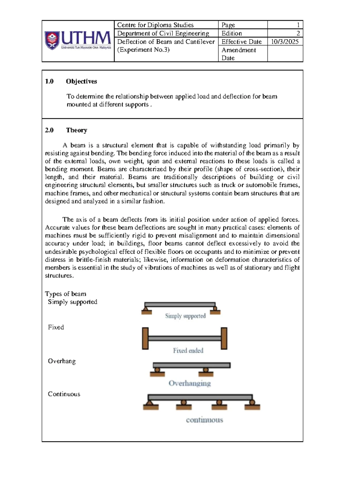 Deflection of Beam and Cantilever (Experiment No.1) - Civil Eng. 101 ...