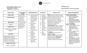 NCP- Template-Copy - nursing care plan template only - PHINMA ...