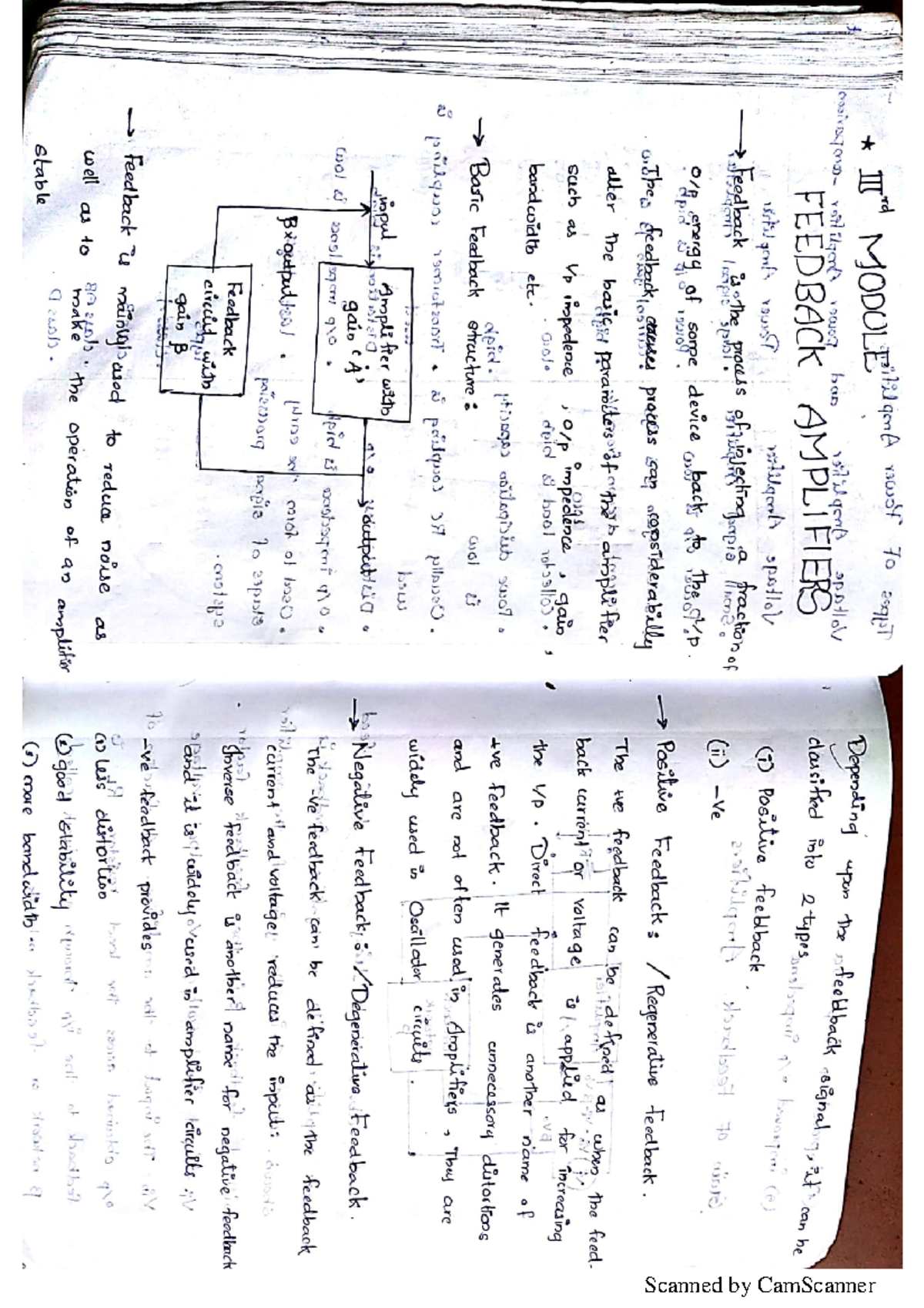 Electronics & Communication Lecture Notes - Circuit Module 3 - Studocu