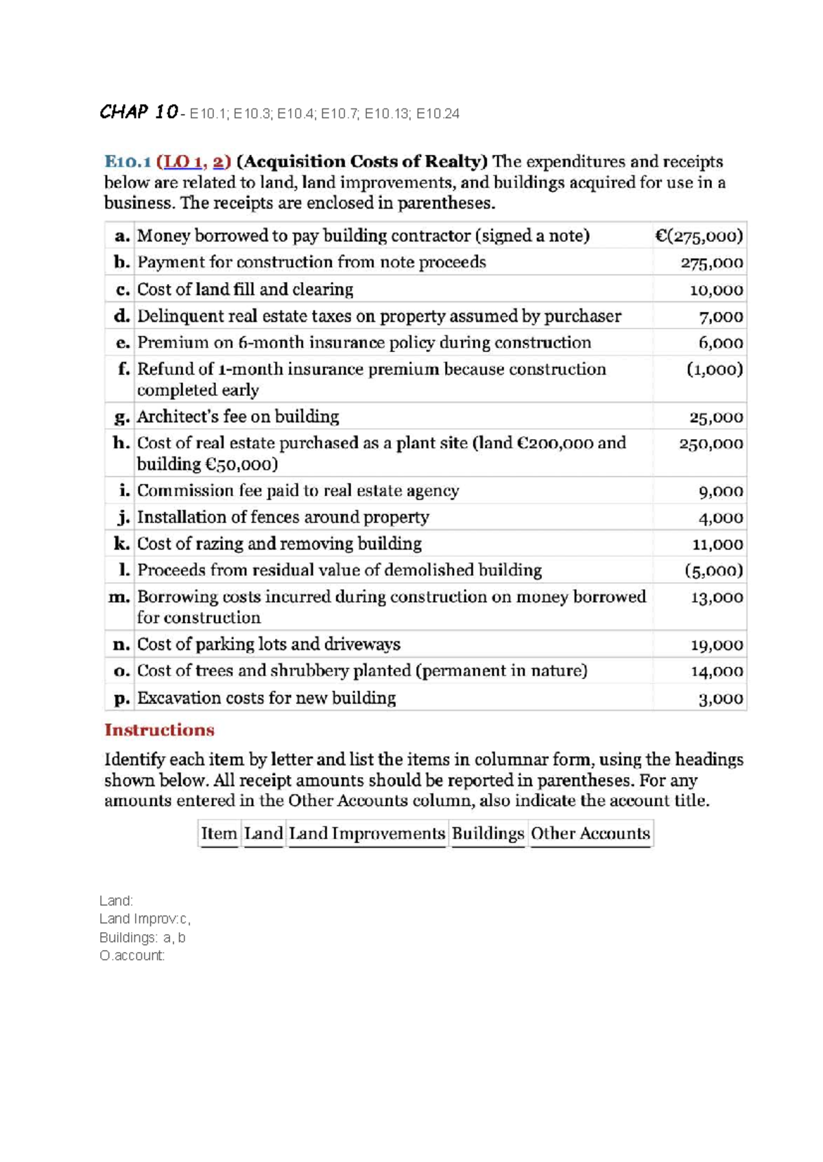 Chap 12 solution - E10.24 Land acquisition and borrowing costs analysis ...