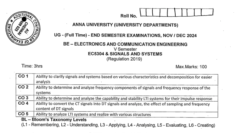 EC 5304 Signals and Systems - Nov Dec 2024 Question Paper - Studocu