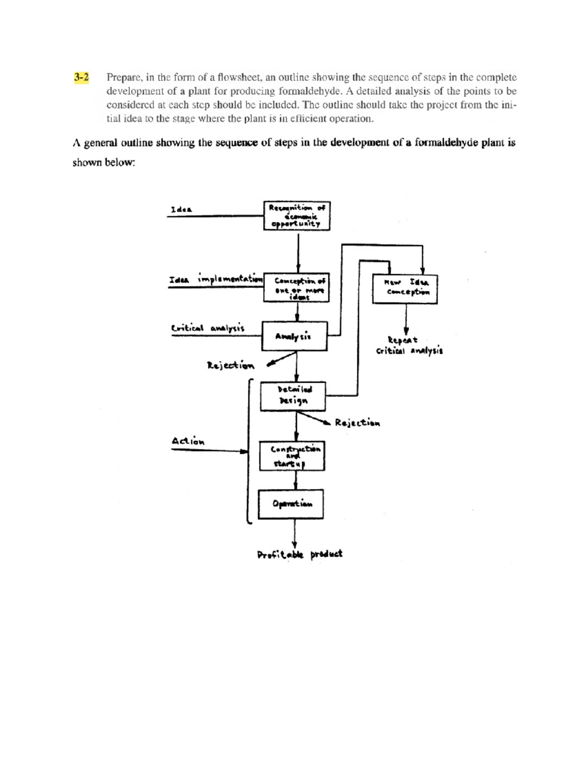Doc1 - design plant - Fire insurance - Studocu