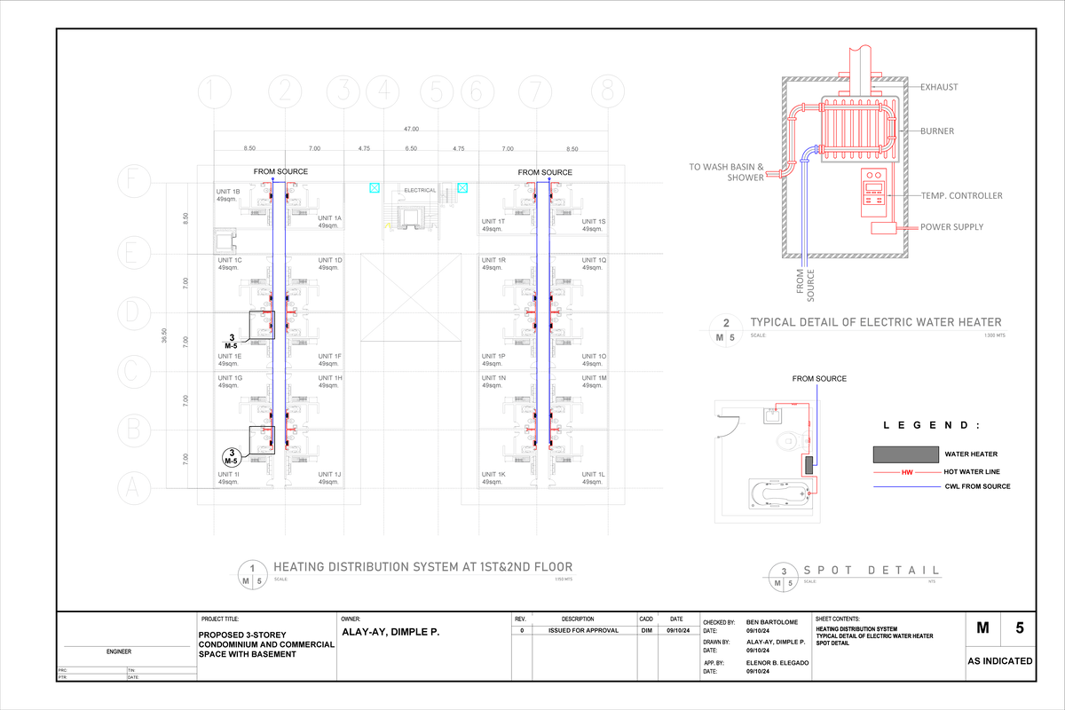 Heating Distribution System Details for Proposed Condominium Project ...