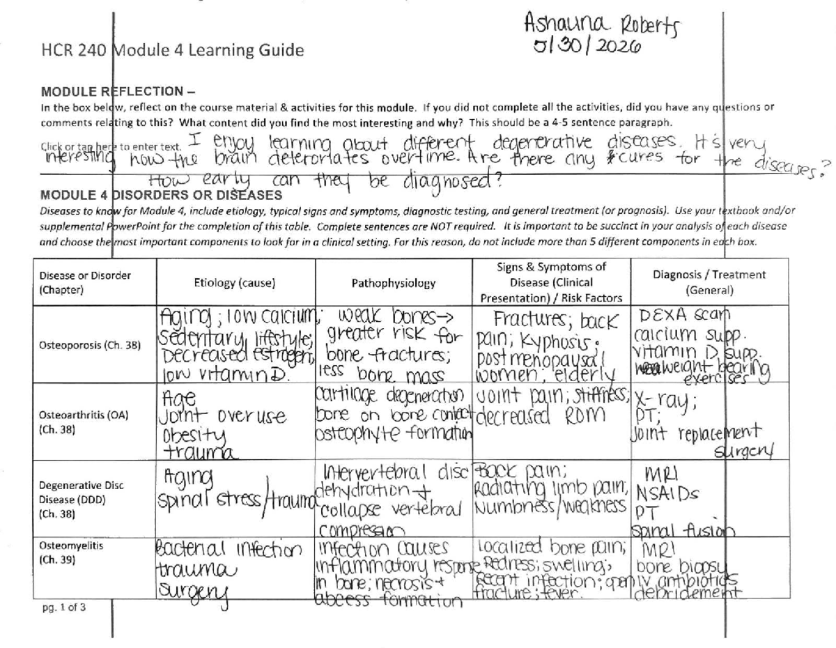 HCR 240 Module 4 Learning Guide: Reflection on Disorders & Diseases ...
