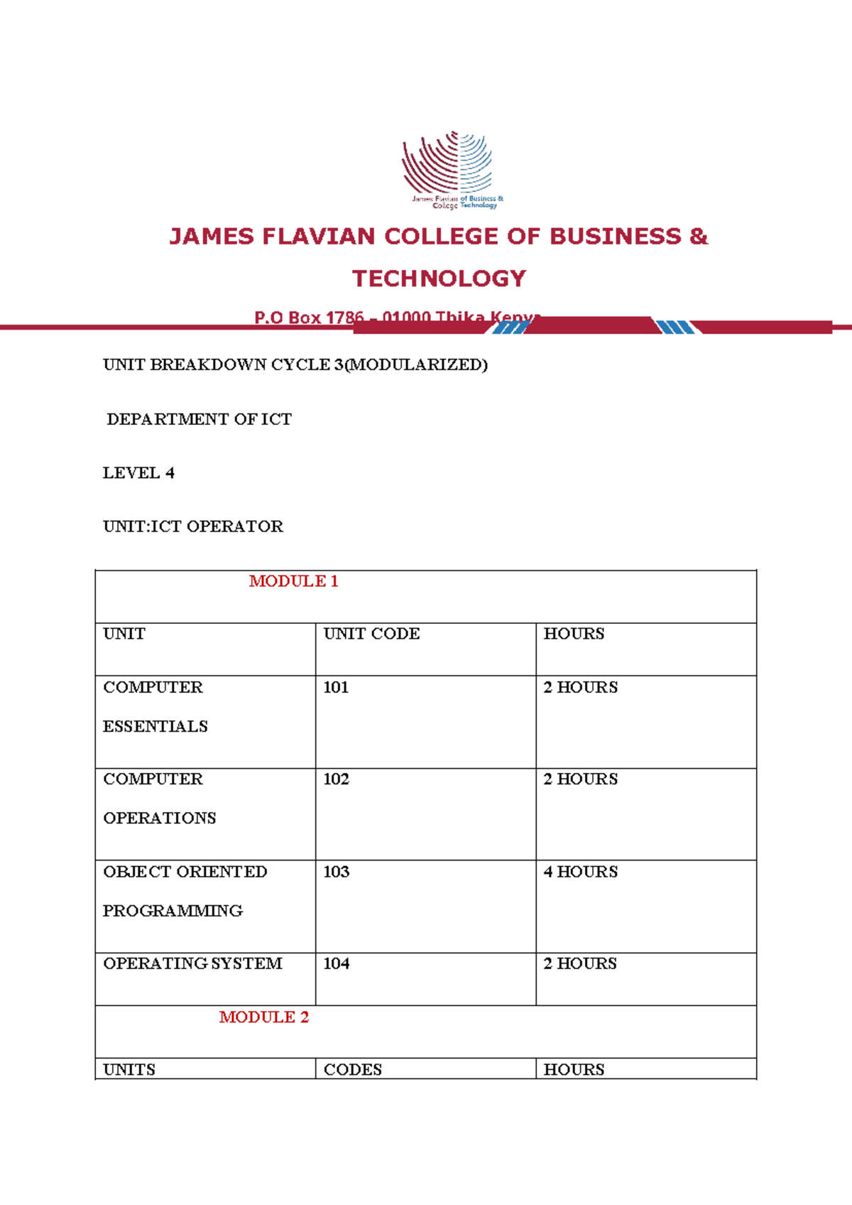 UNIT Breakdown for ICT Operator & Food Production (Level 4-6) - Studocu