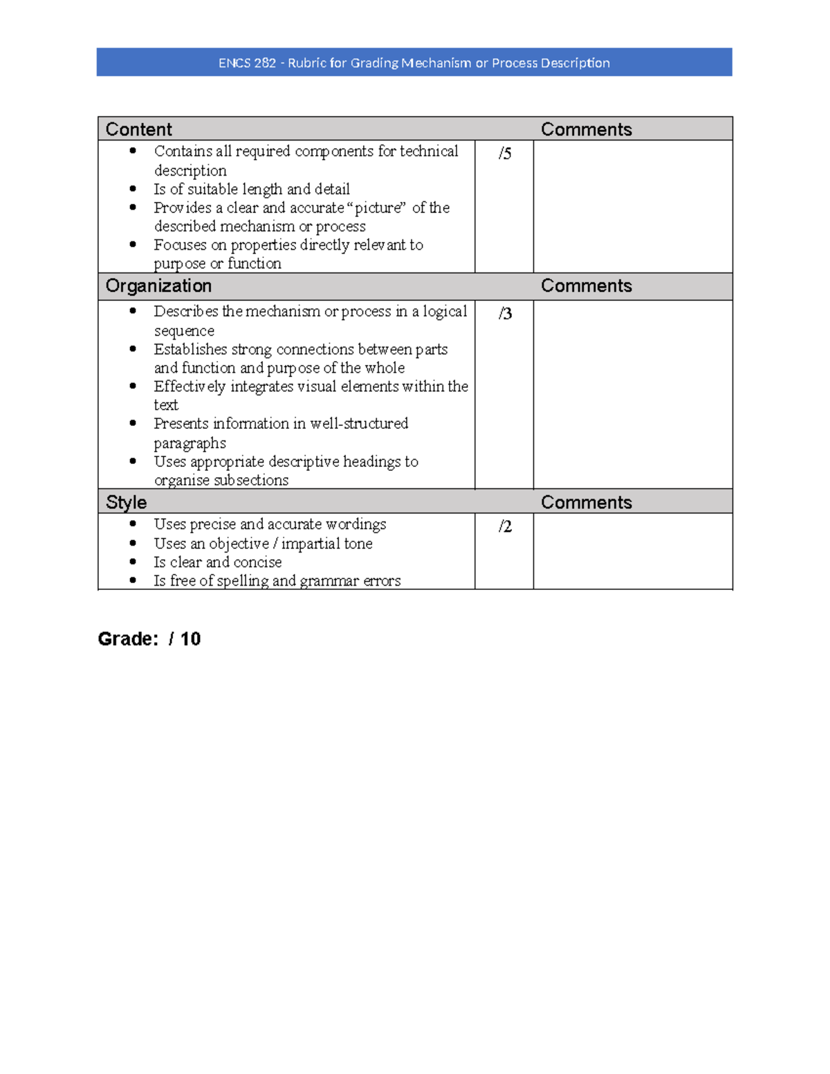 ENCS 282 Assessment Rubric for Process Description - Studocu