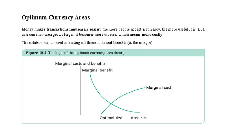 Optimum Currency Areas: Benefits, Costs, and OCA Theory Analysis - Studocu