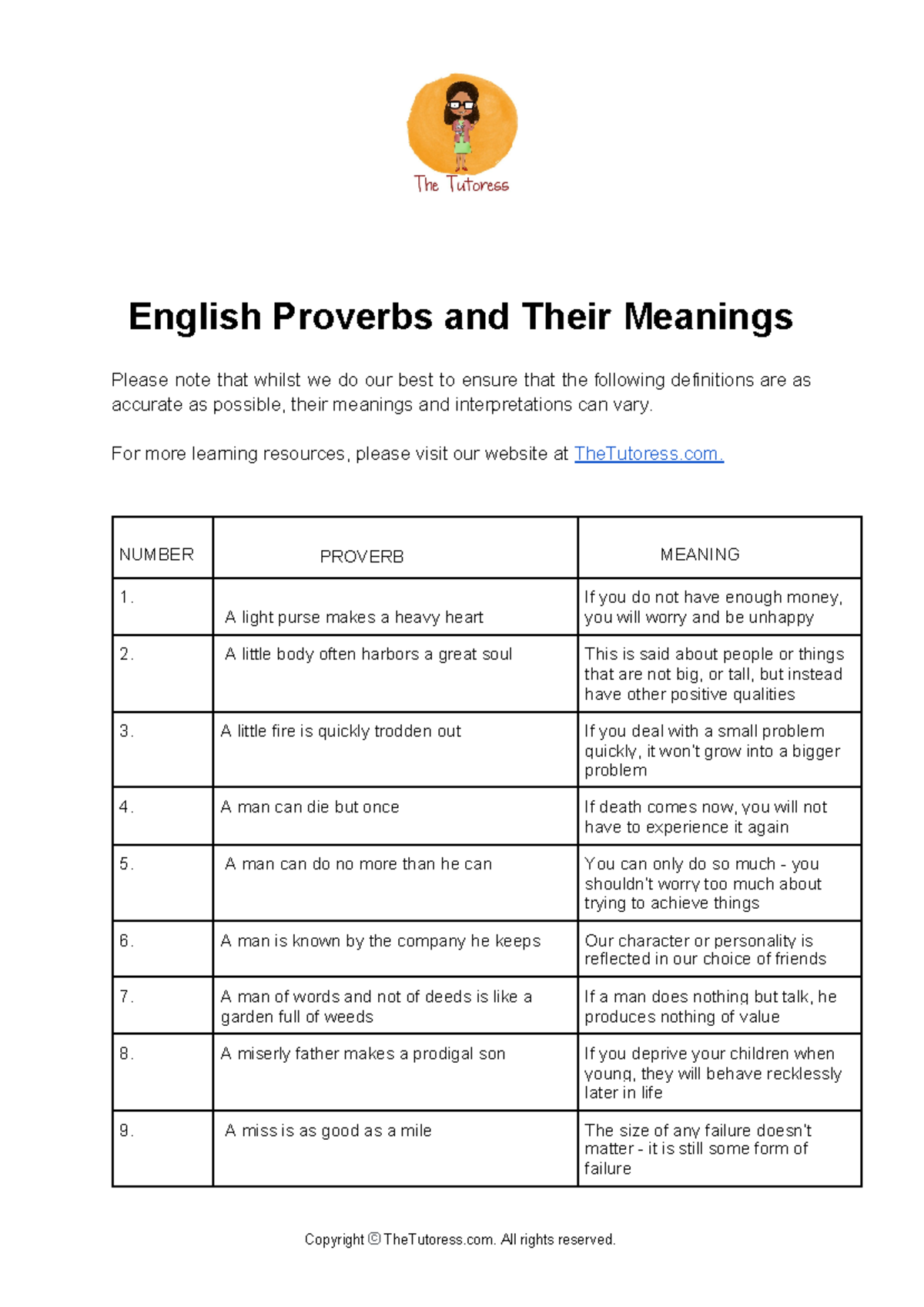 English Proverbs and Their Meanings: A Comprehensive Guide - Studocu