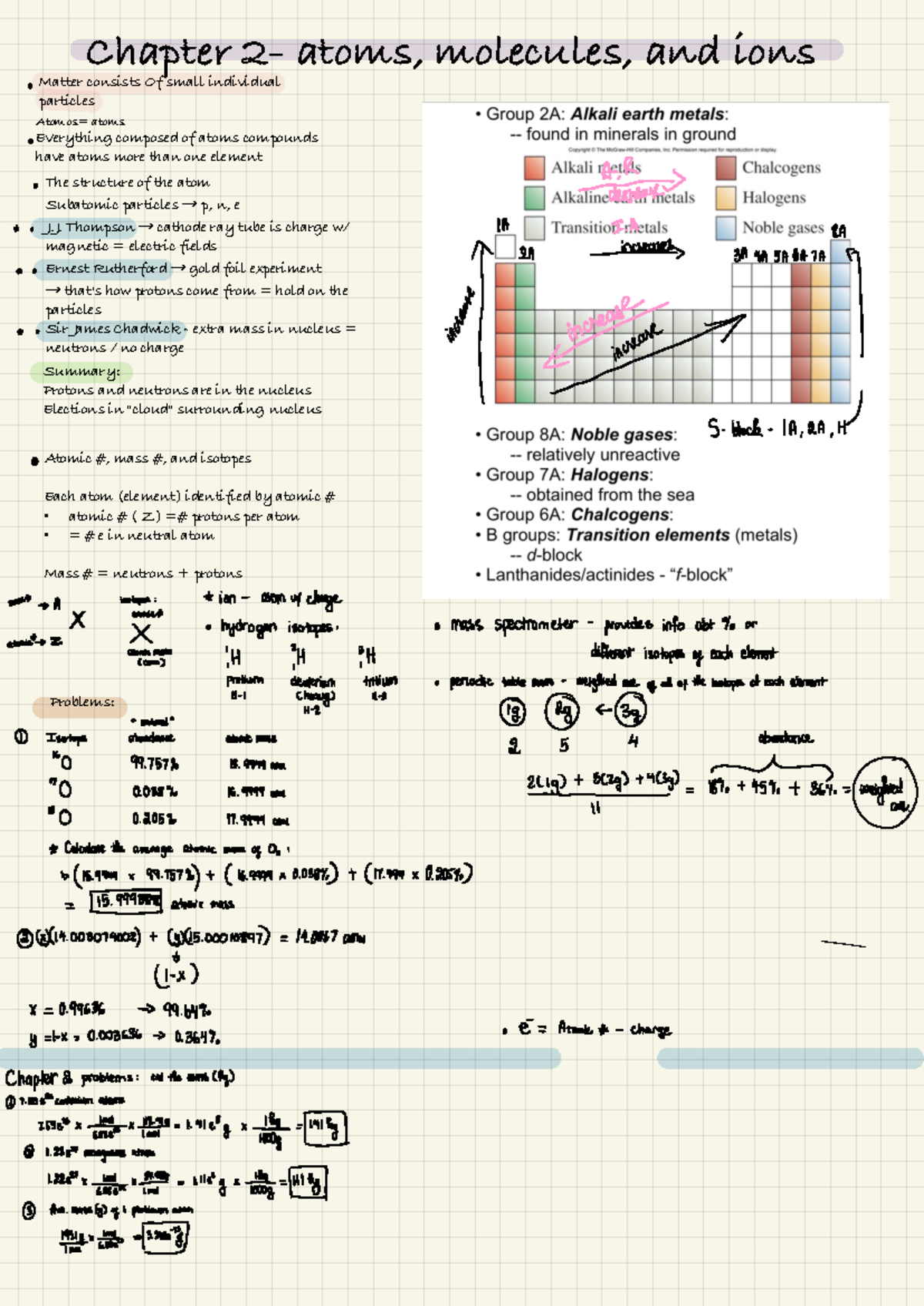Chapter 2 - chem 1311 - Chapter 2- atoms, molecules, and ions Matter ...