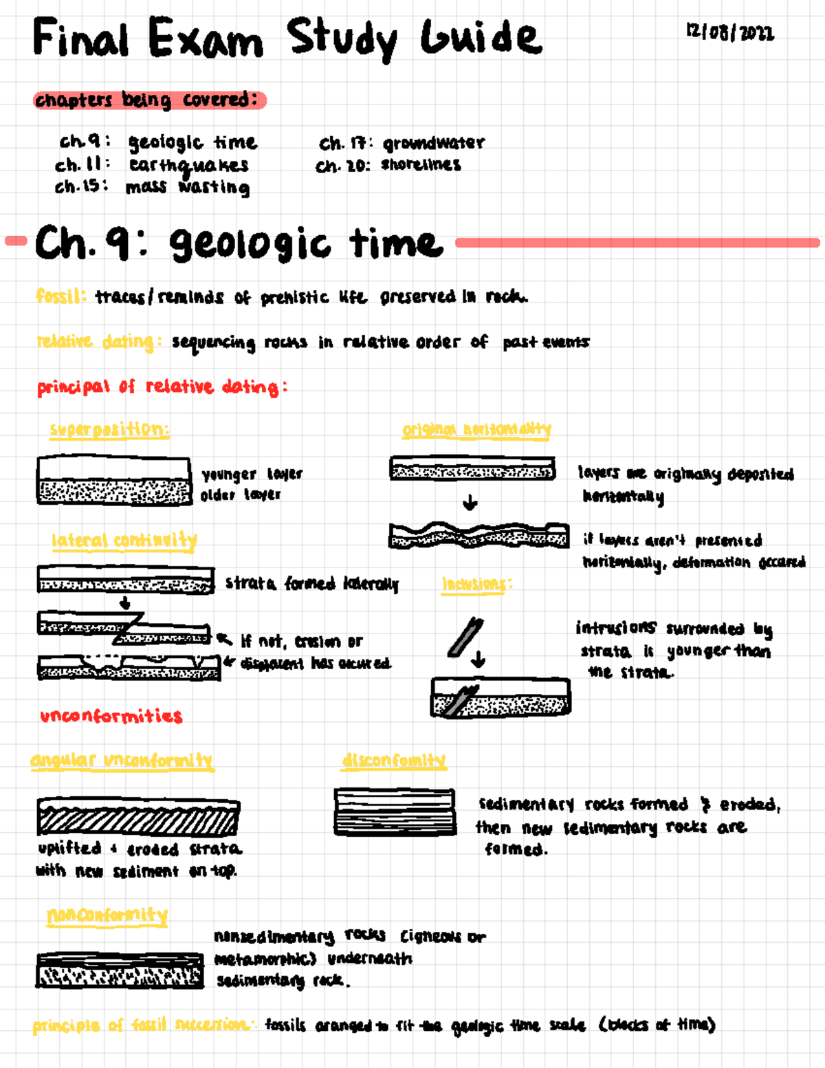 Final Exam Study Guide - Final Exam Study Guide 001012 chapters being ...