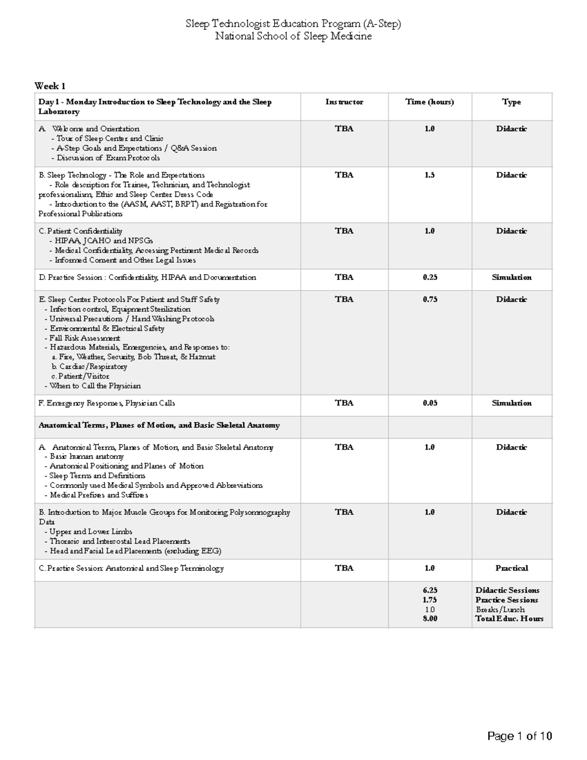 NSSM 101 - Comprehensive Syllabus for Sleep Medicine Course - Studocu