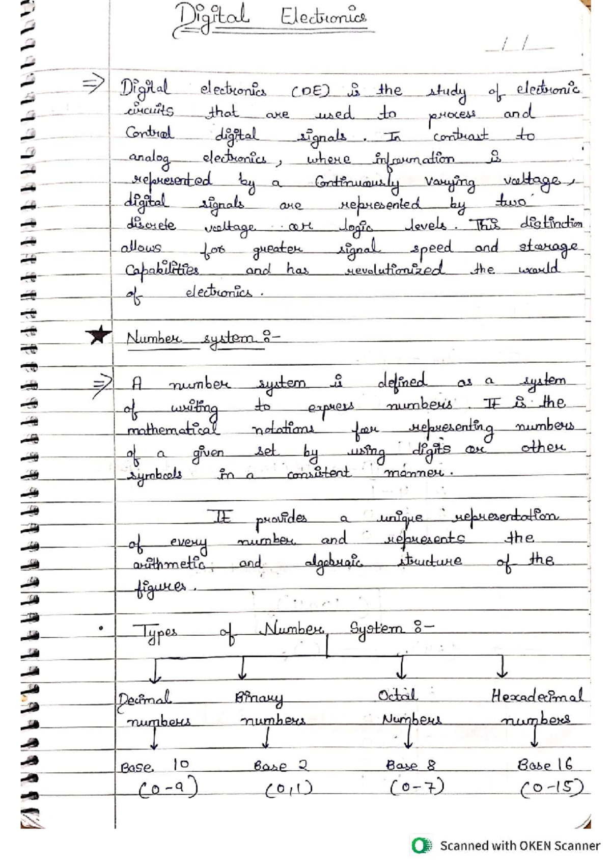 DE Complete Unit 1-4: Digital Electronics Study Notes - Document Preview