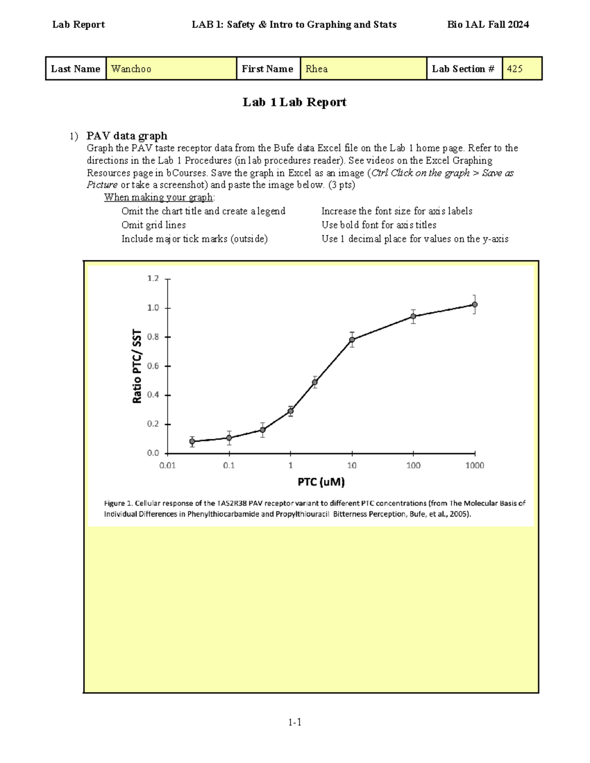 Lab 1 Safety Excel Stats Report Fa24 RW - Last Name Wanchoo First Name ...