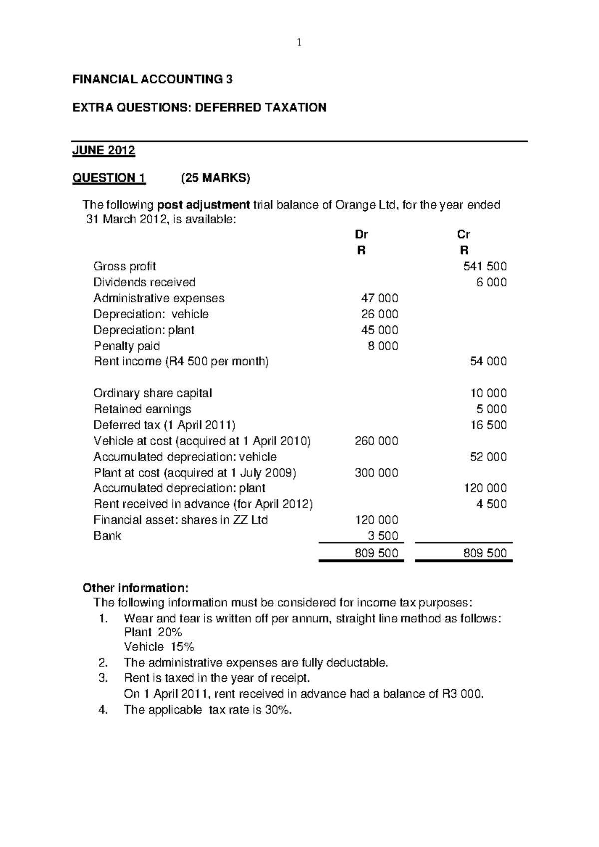 Deferred TAX Questions - 2018 update - FINANCIAL ACCOUNTING 3 EXTRA ...