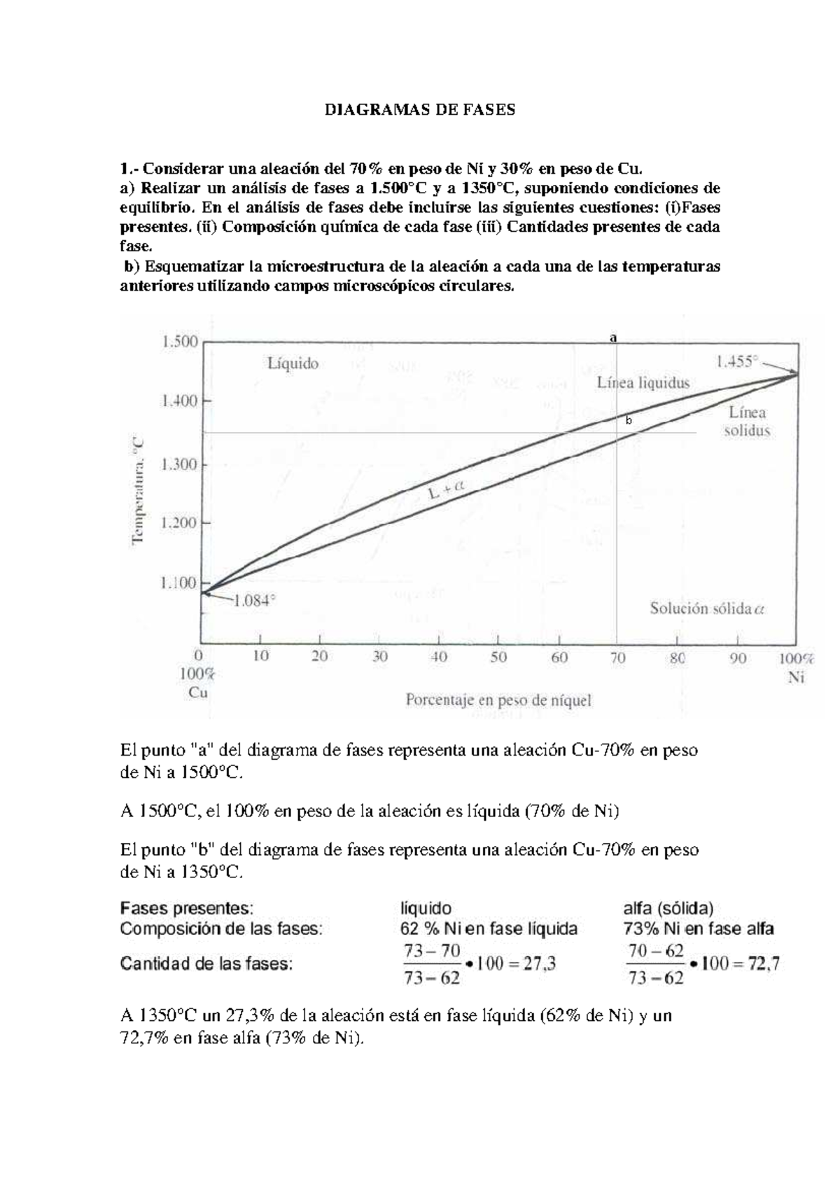 Ejercicios Resueltos de Diagramas de Fases: Análisis y Estructuras ...