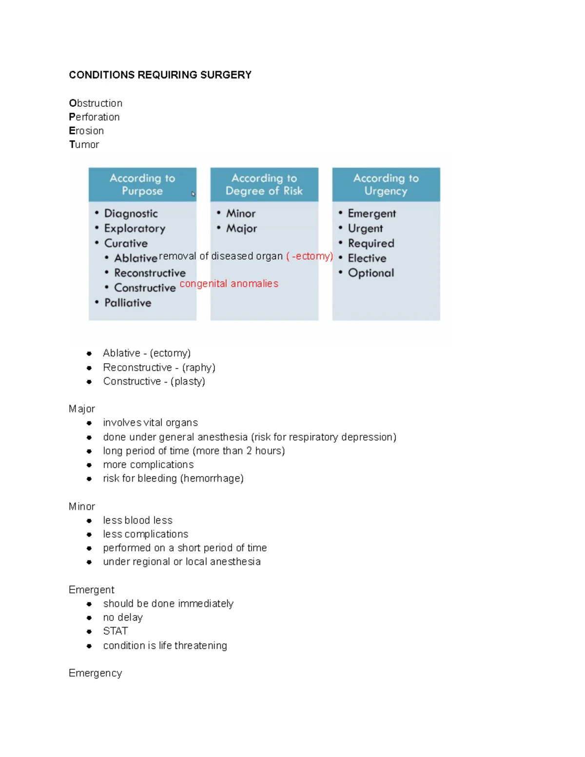 Pediatric Nursing Bullets: Key Points for Care and Management - Studocu