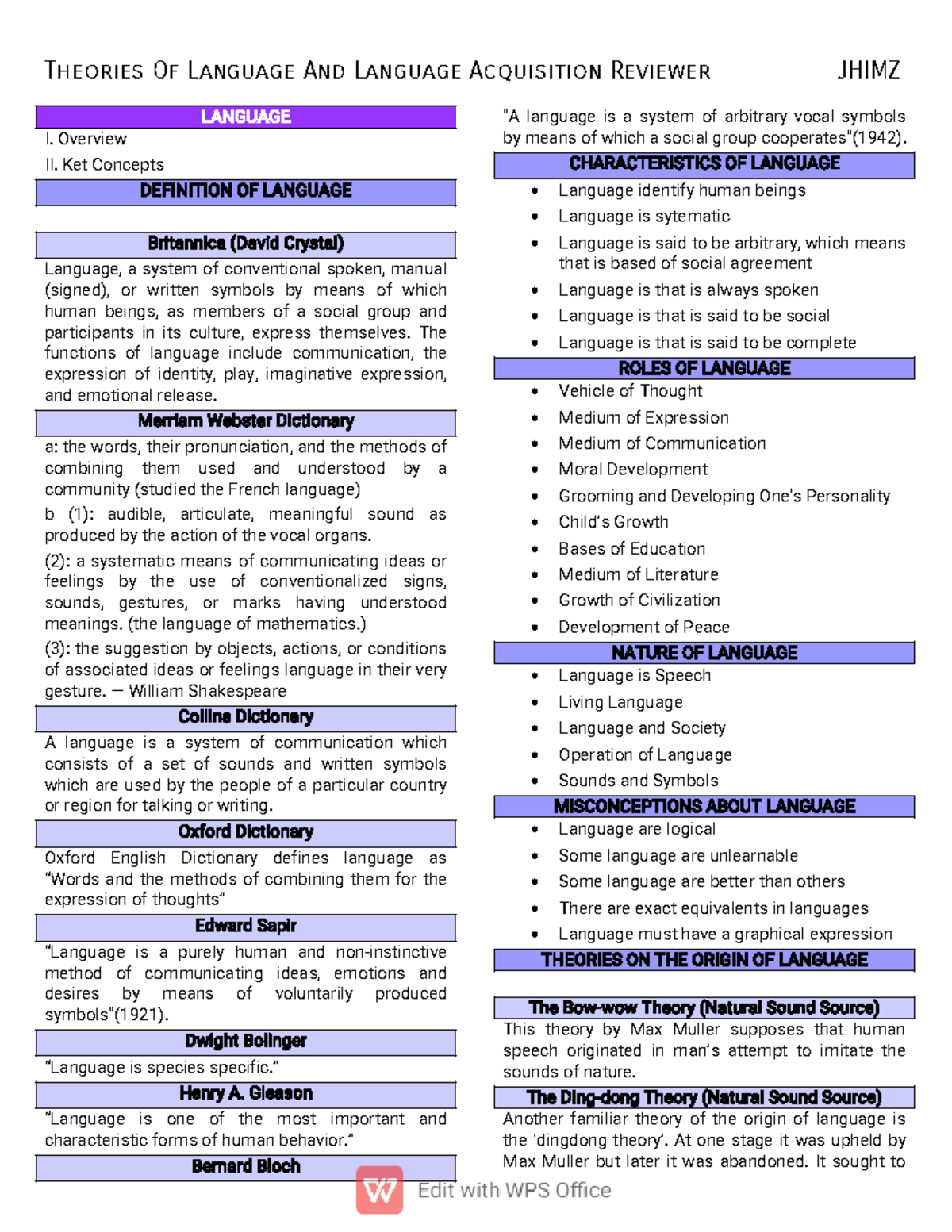 ELS103 Reviewer - LANGUAGE I. Overview II. Ket Concepts DEFINITION OF ...