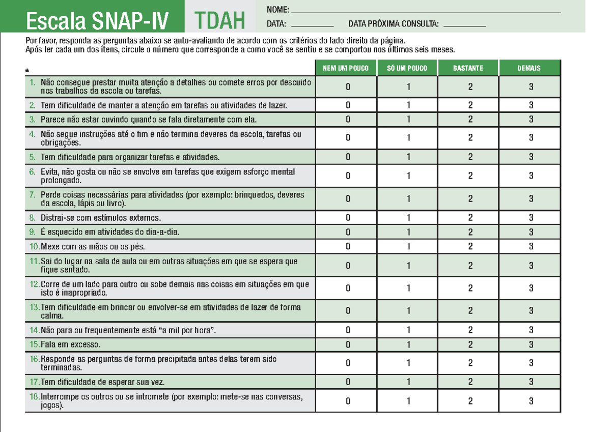 Avaliação Neurológica TDAH: Escala SNAP-IV (623753189) - Studocu