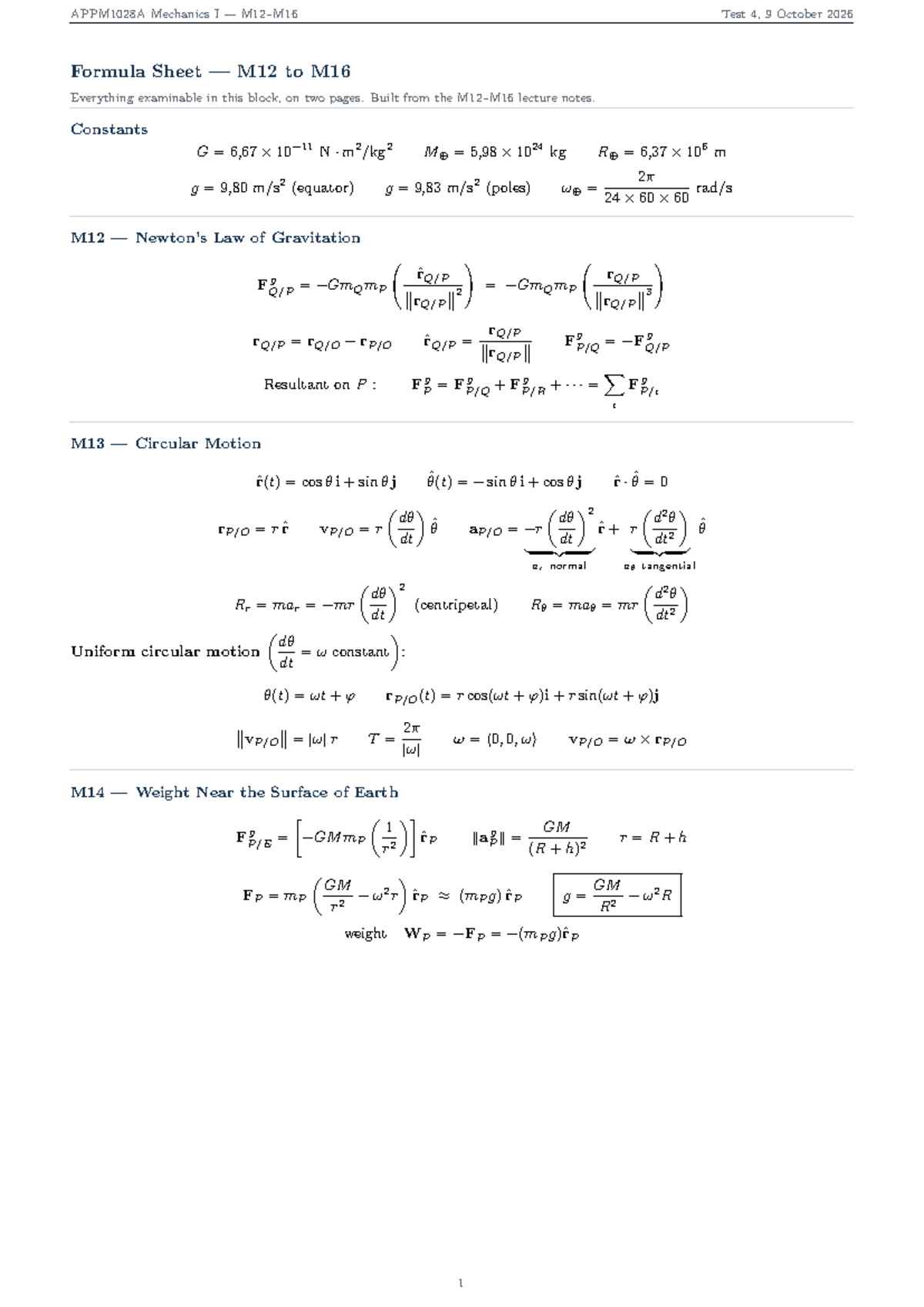 APPM1028A Mechanics I Test 4 Formula Sheet: M12 to M16 Notes - Studocu