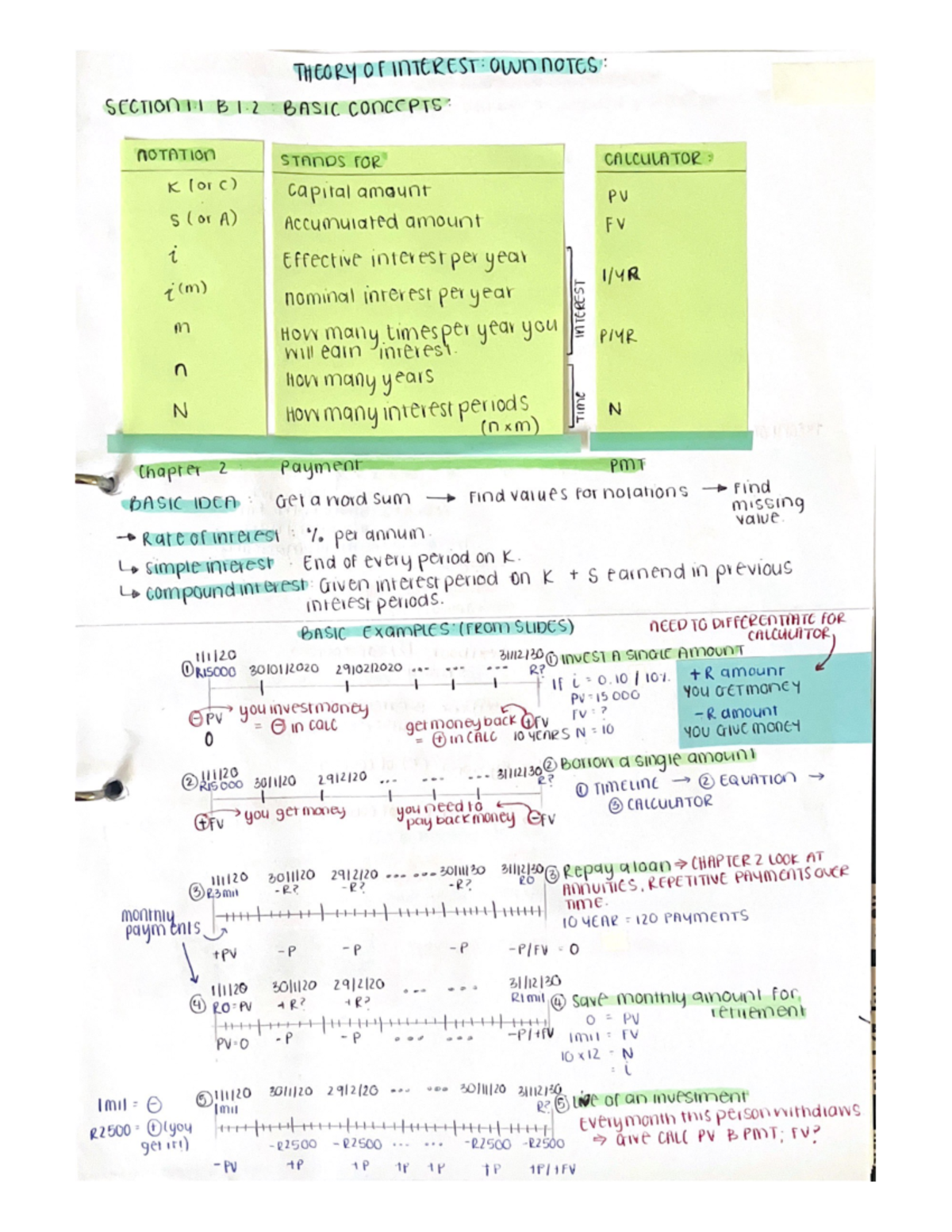 TOI 152 - Theory of Interest Notes & Key Concepts Review - Studocu