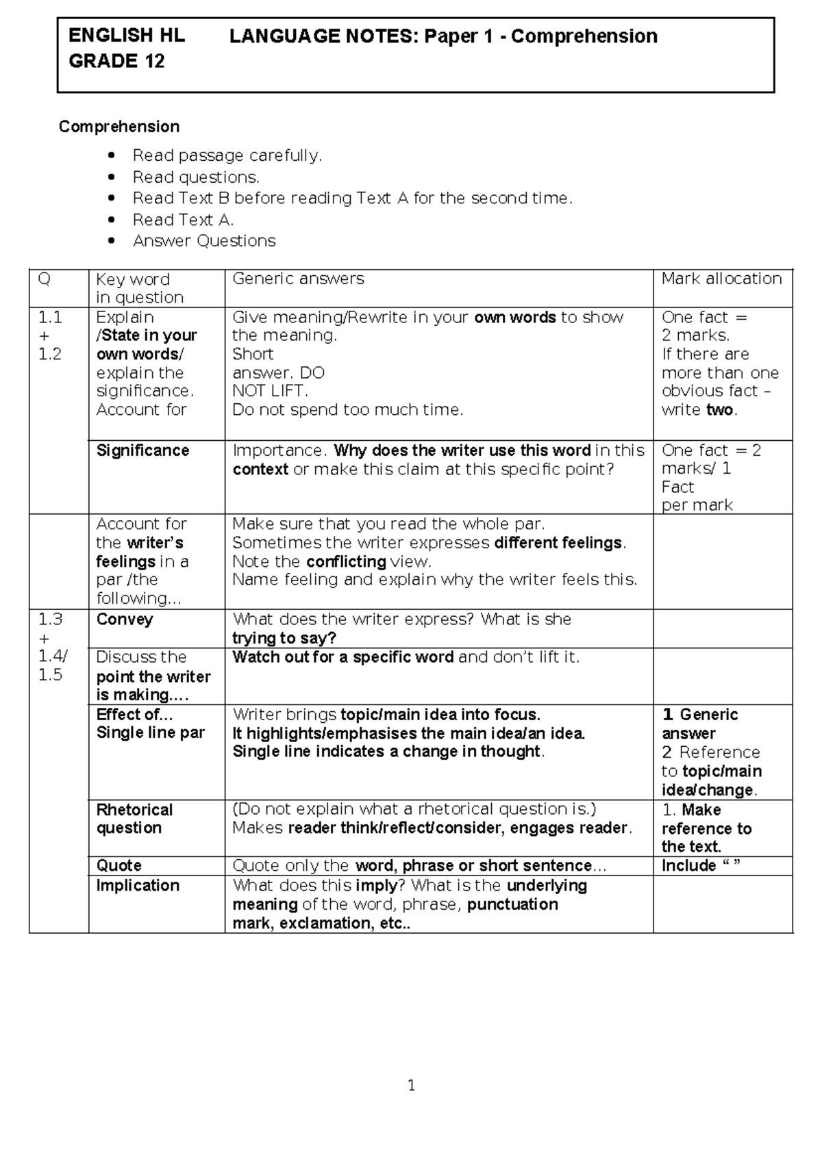 ENGLISH HL GRADE 12 LANGUAGE NOTES: Paper 1 Comprehension Prep - Studocu