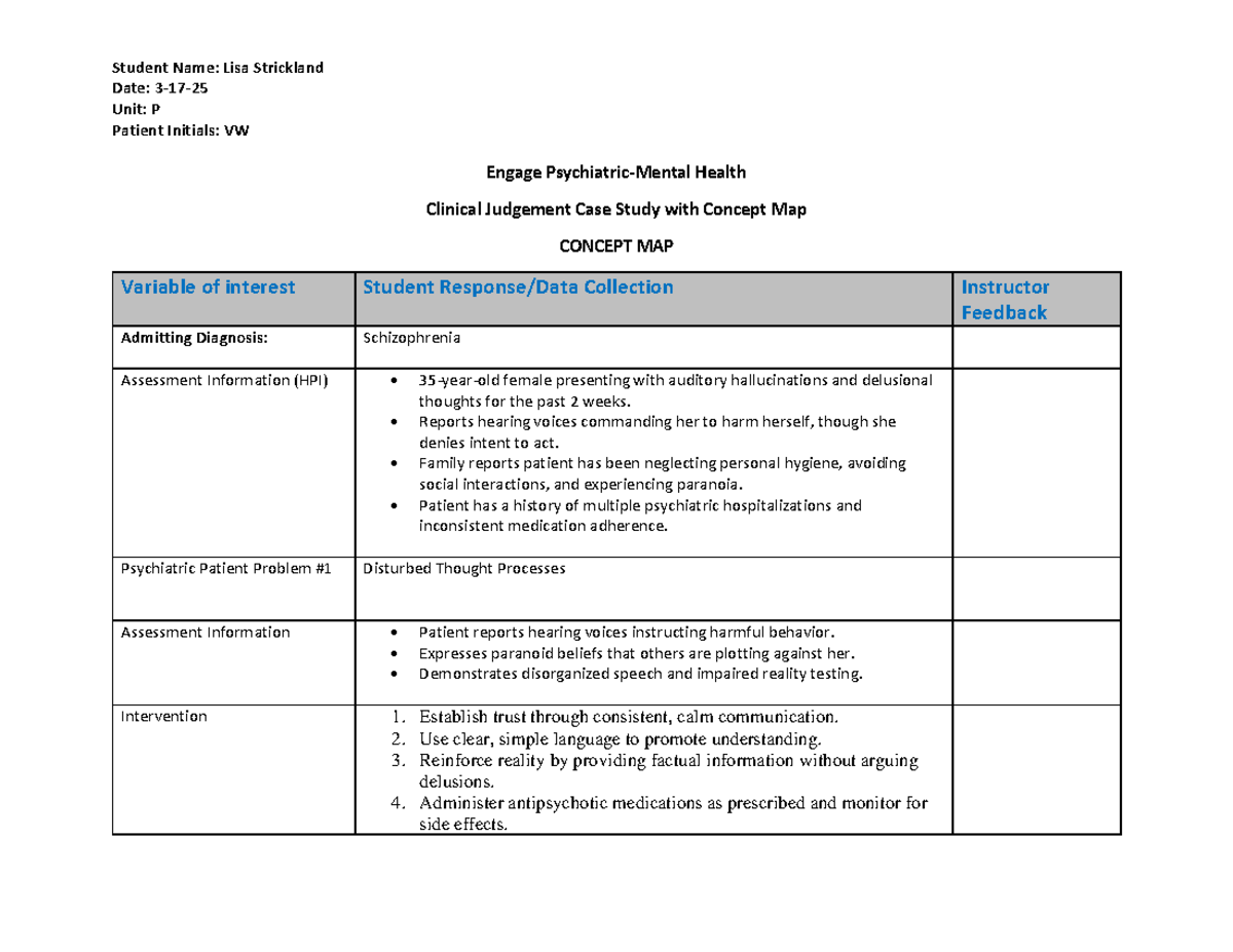 P Patient Initials: VW clinical judgement case study with concept map ...