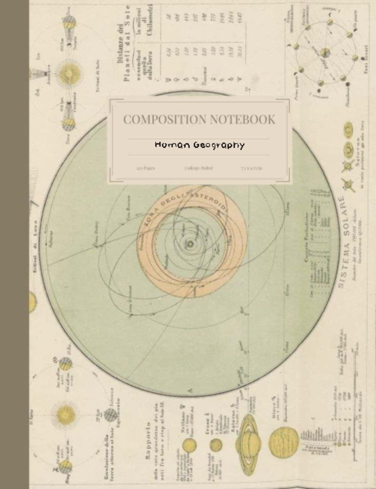 Human Geography (GEOG 101): Key Concepts and Spatial Patterns - Studocu