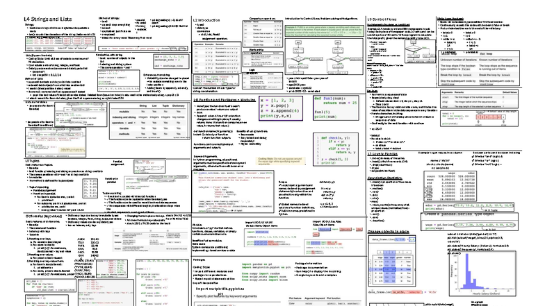 Finals Cheatsheet - Modules A module is a “.py" file that defines ...