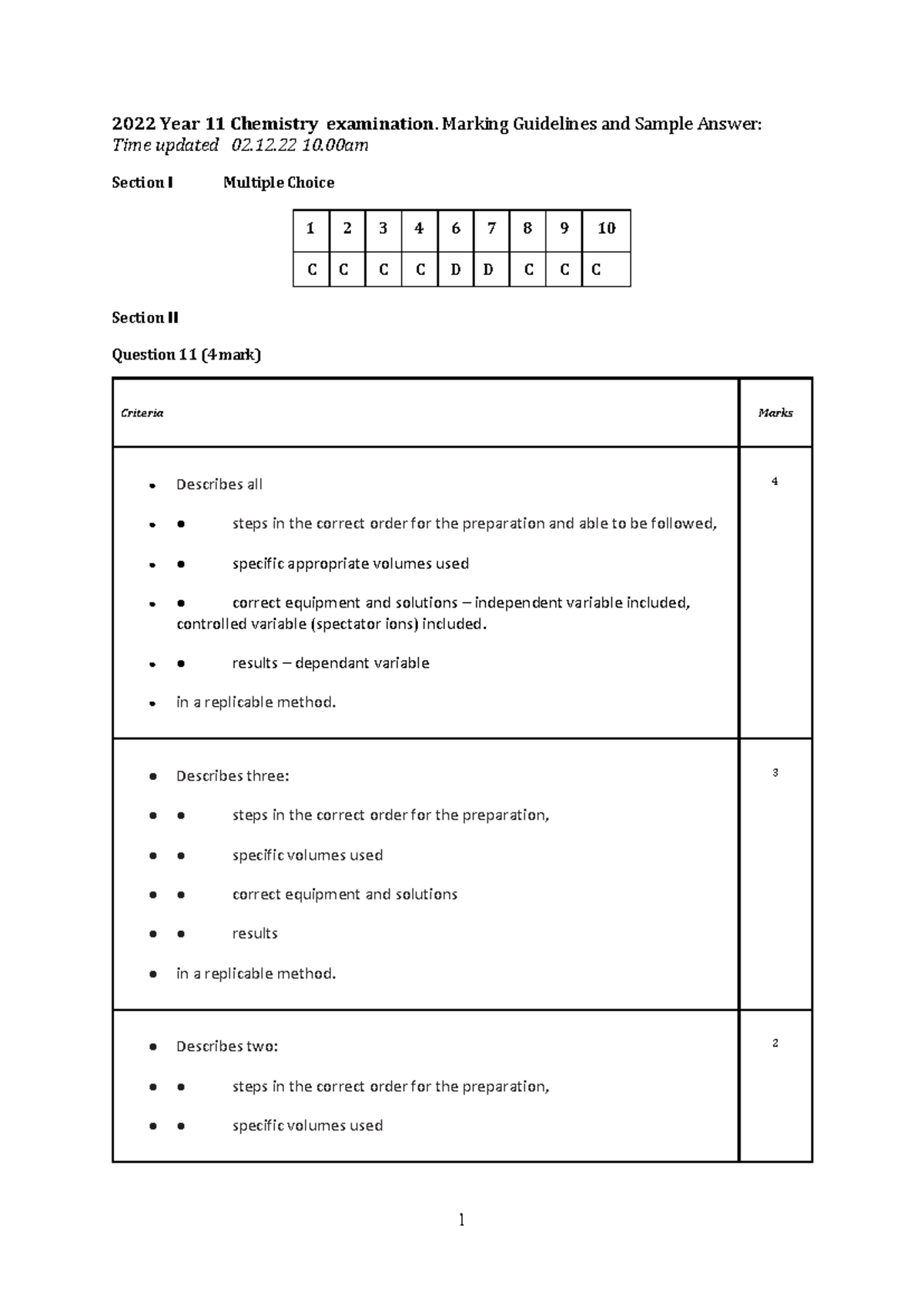 Year 12 Chemistry Task 1: 2022 Exam Marking Guidelines & Answers - Studocu