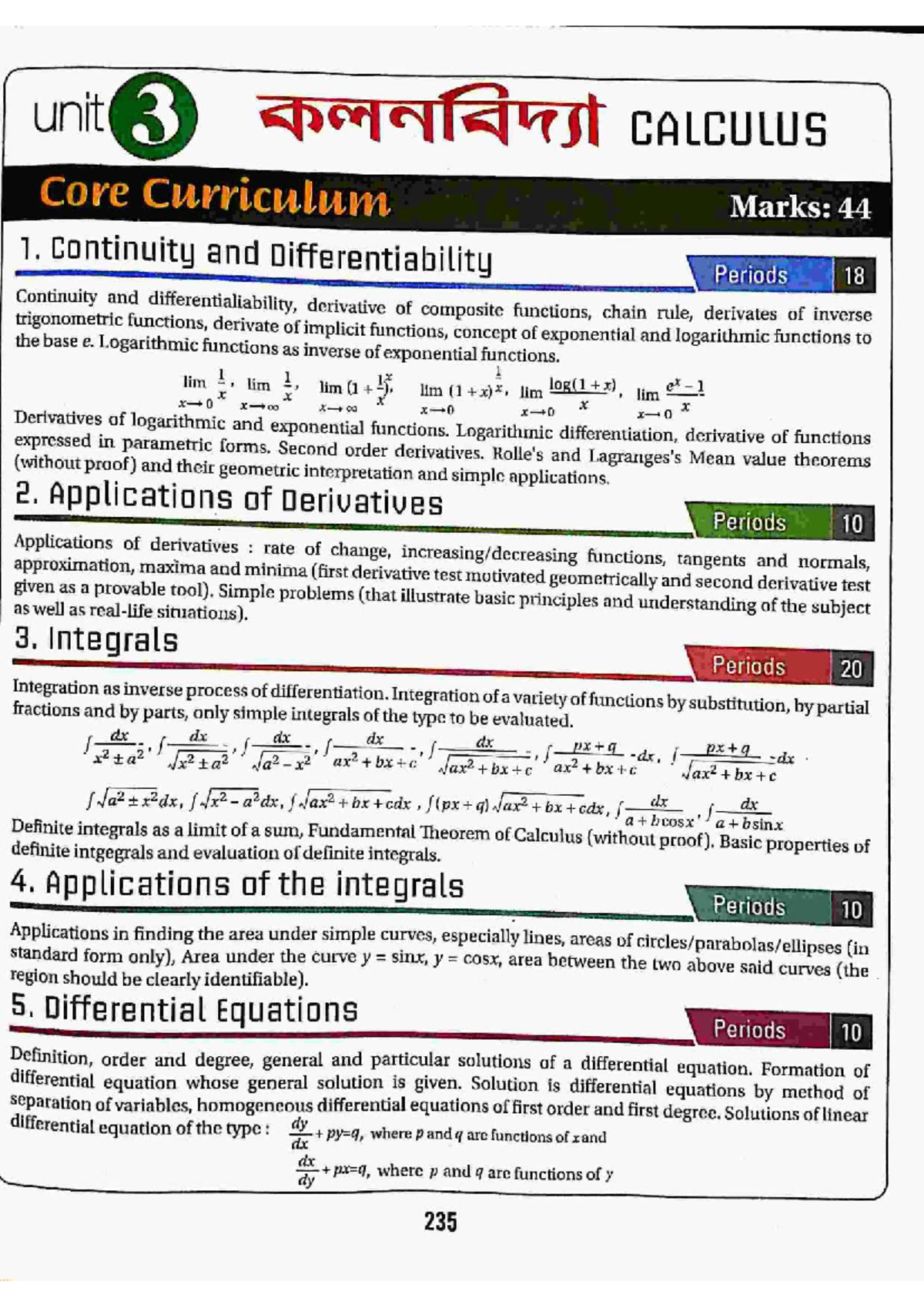 Unit 3 CALCULUS: Continuity, Differentiability, and Integrals Notes ...