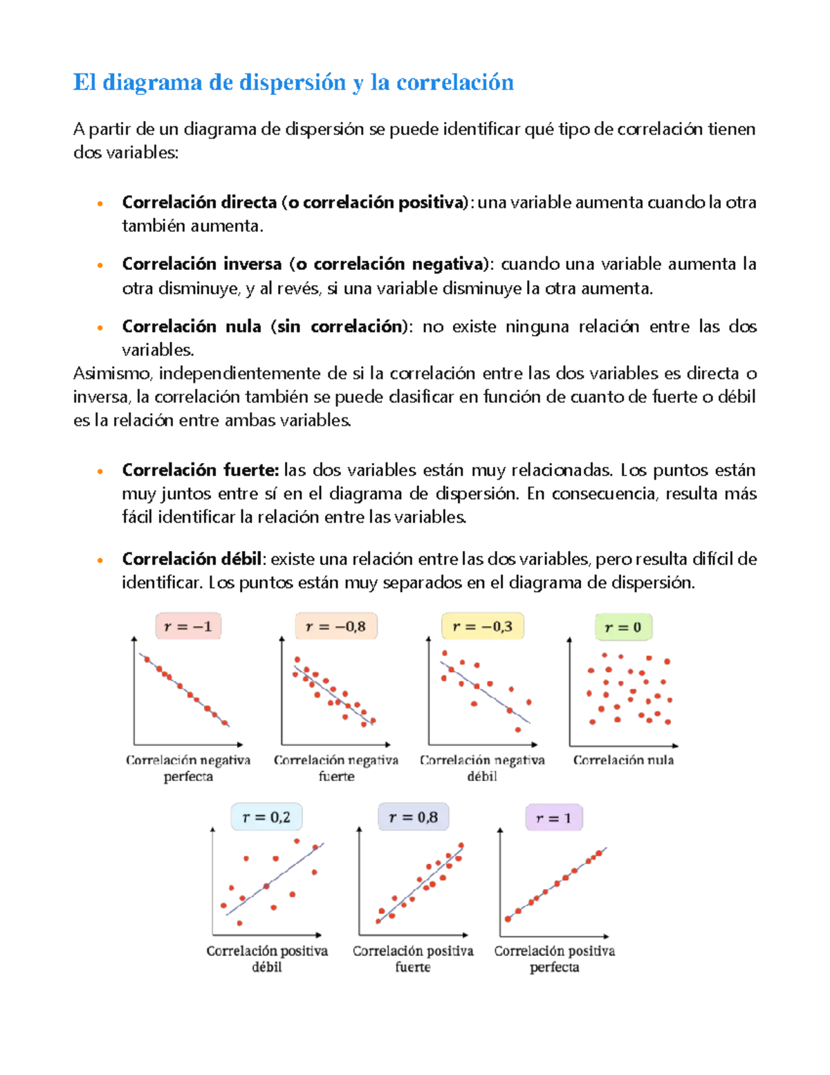 Diagrama de Dispersión y Correlación: Tipos y Clases - Studocu