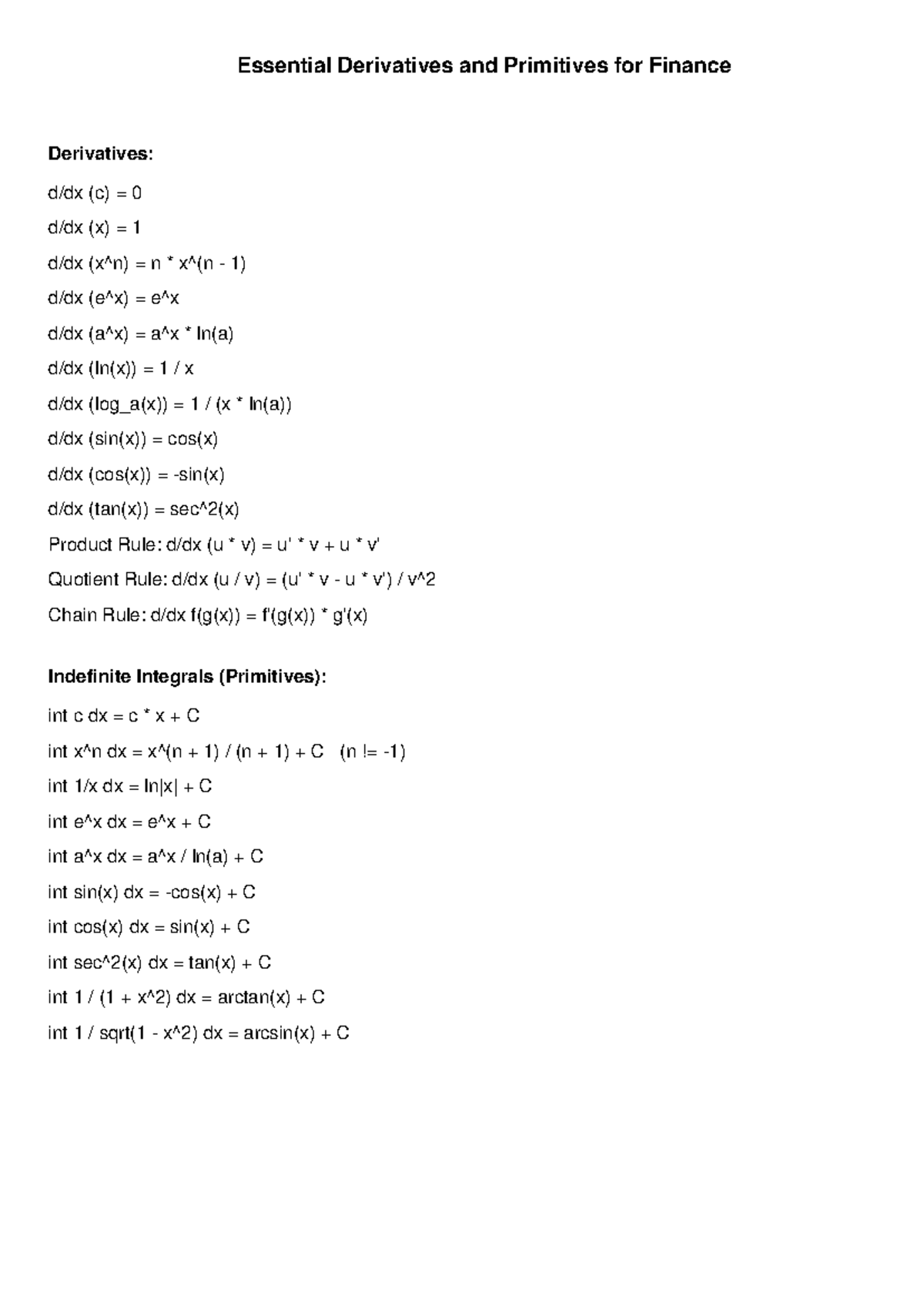 Finance Calculus Cheat Sheet - Essential Derivatives and Primitives for ...
