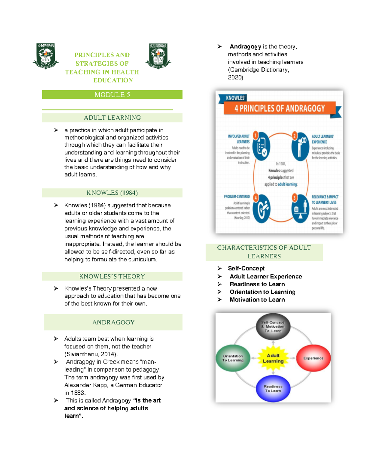 Pstmls MOD 5 Midterm Notes: Adult Learning Principles & Strategies ...