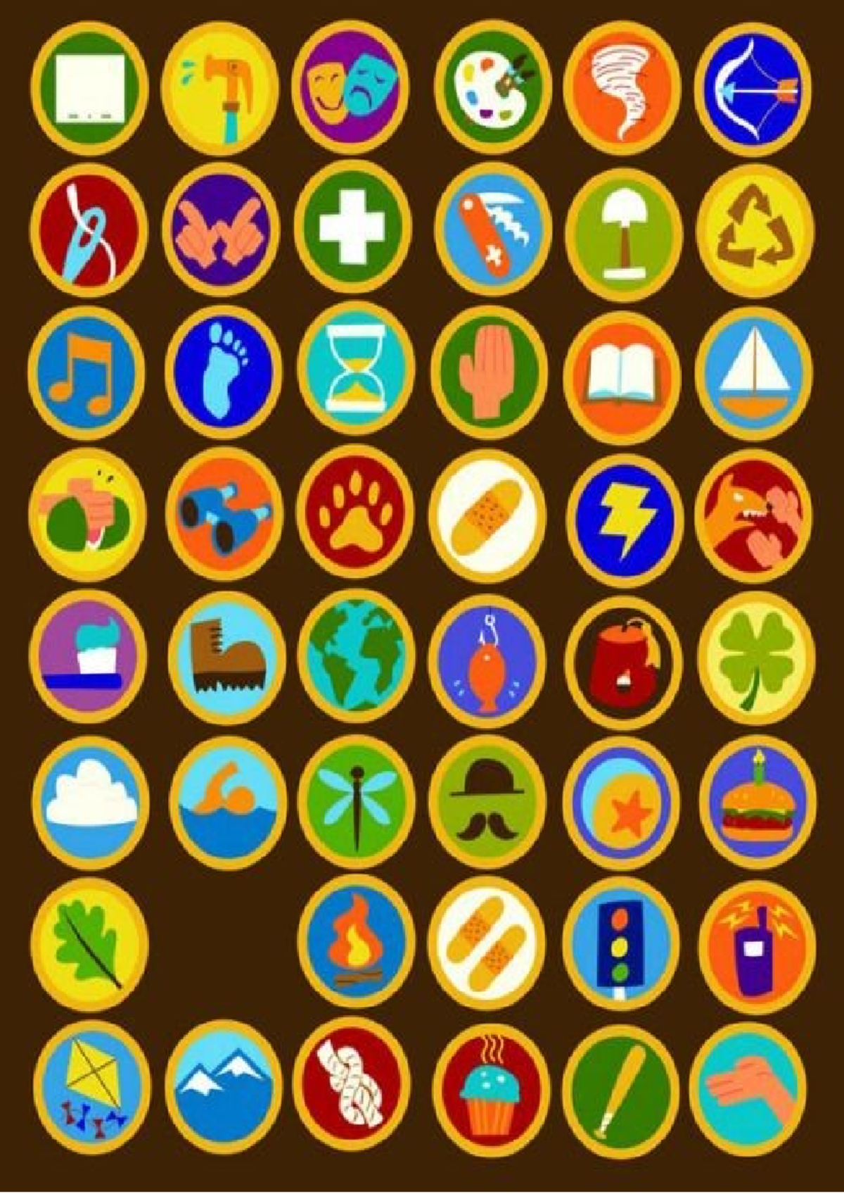 Badges - essential - Education - S C 1000 00000 000 60000 ..... + X 000 ...