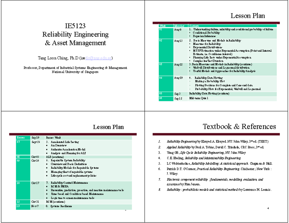 IE5123 Reliability Engineering Lesson Plan Overview 2022 Part 1 - Studocu