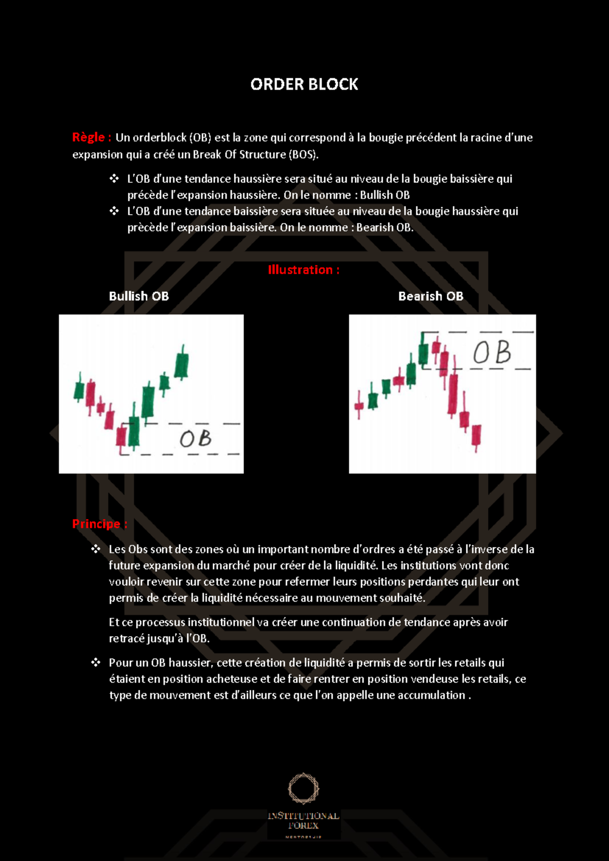 Order Block Analysis - Trading Techniques and Principles - Studocu