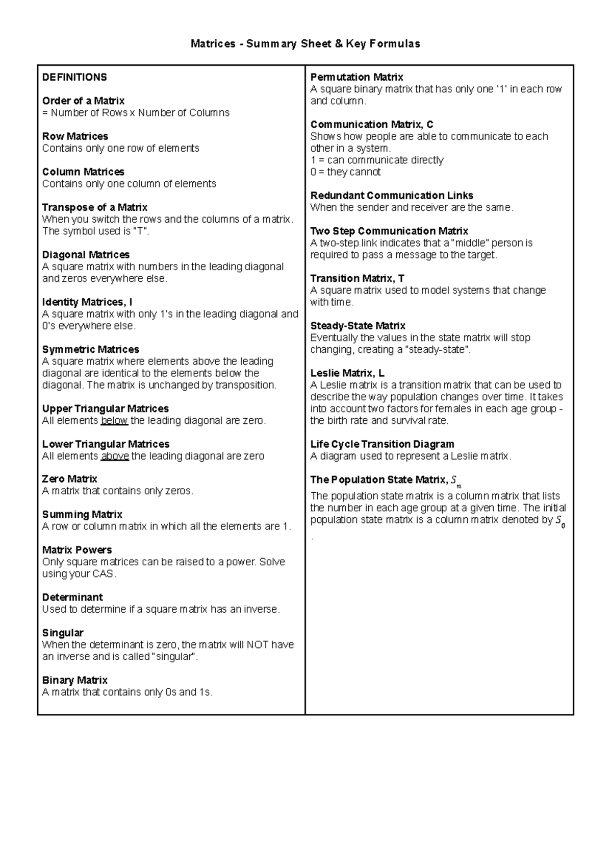 Matrices (MATH101) - Summary Sheet & Key Formulas - Studocu