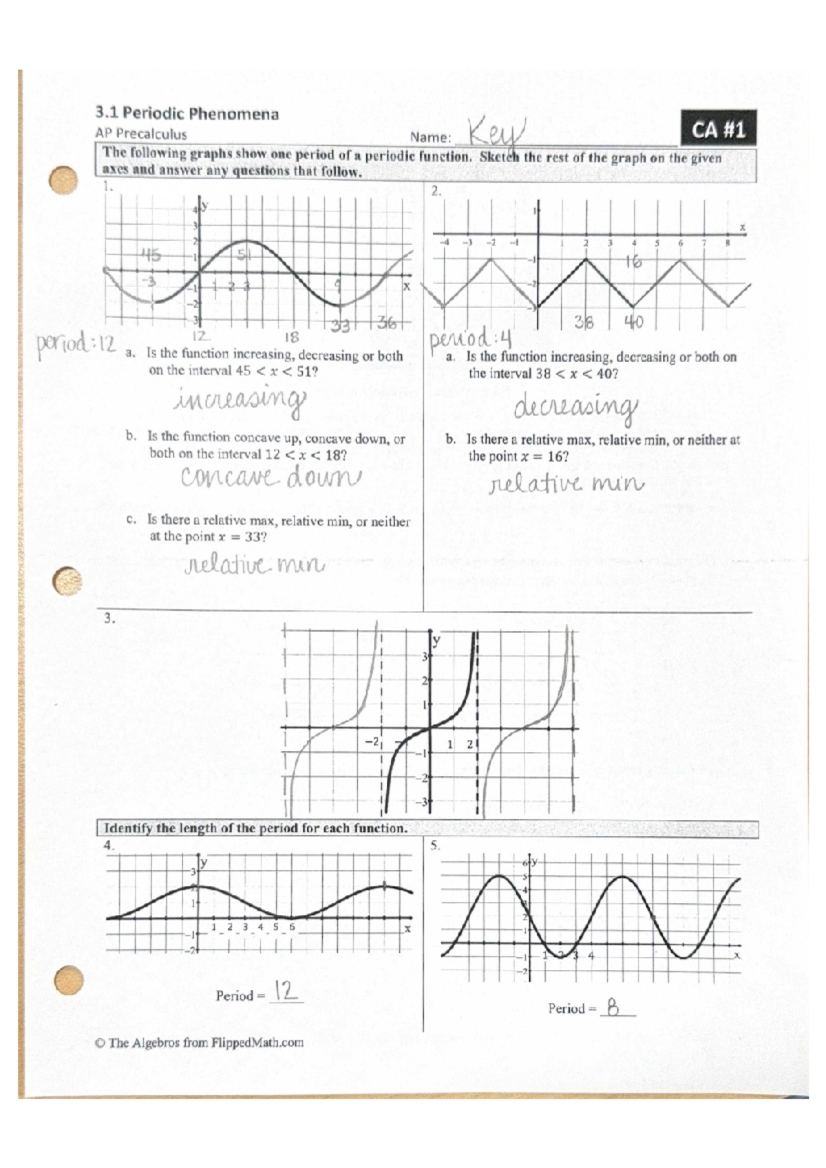 3.1 Periodic Phenomena - Lecture Notes - Studocu