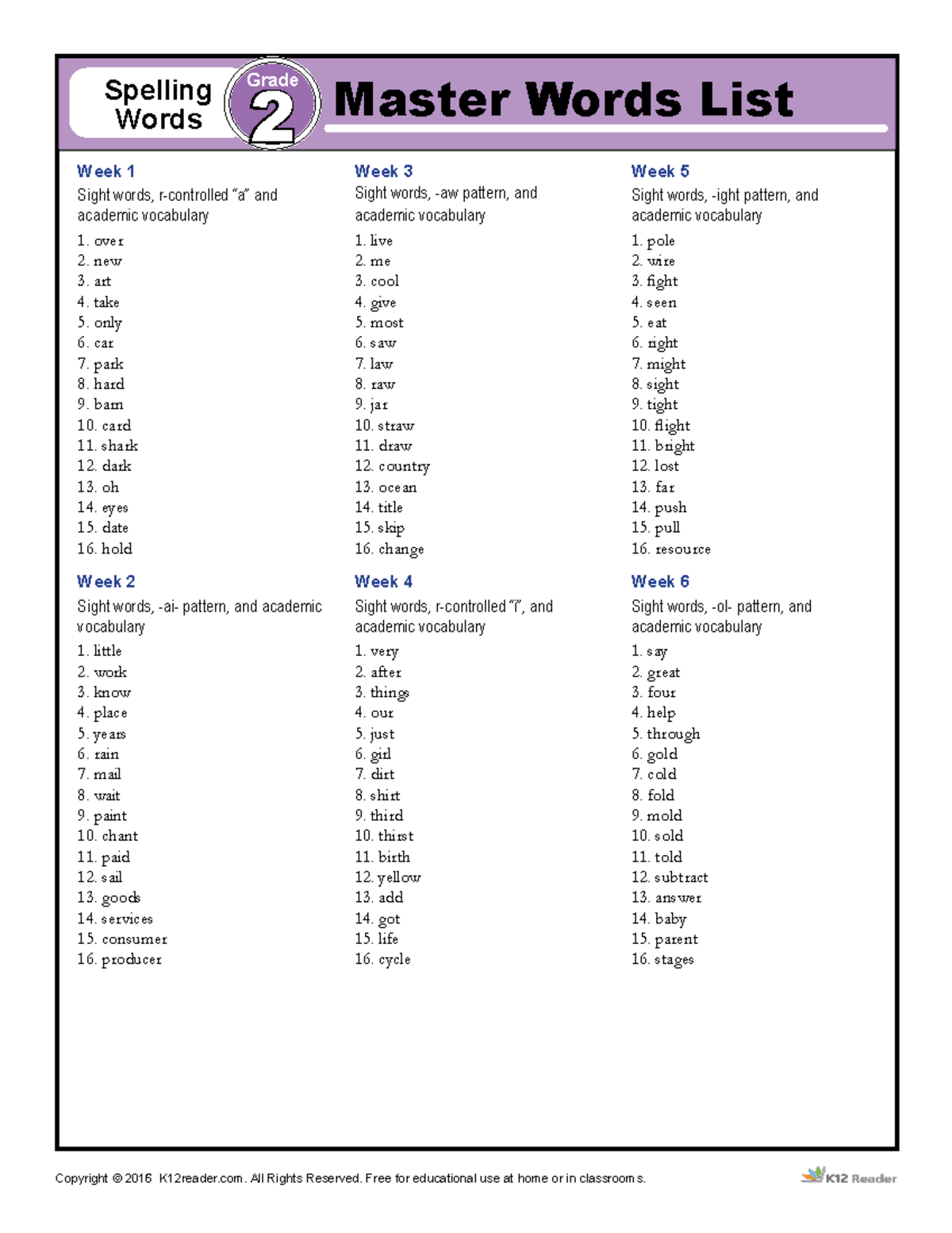 Grade 2 Spelling Words Master List - Weeks 1 to 30 - Studocu