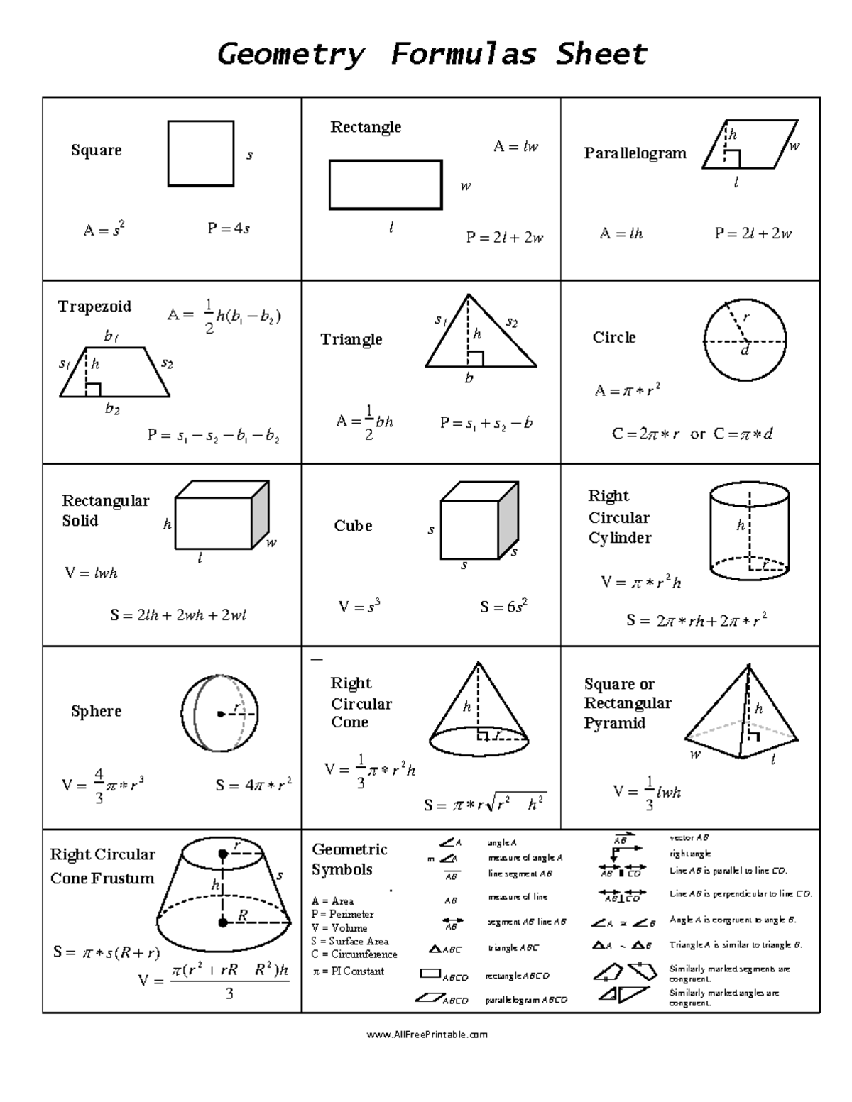Geometry Formulas Sheet - Part 1 (Course Code: 123) - Studocu