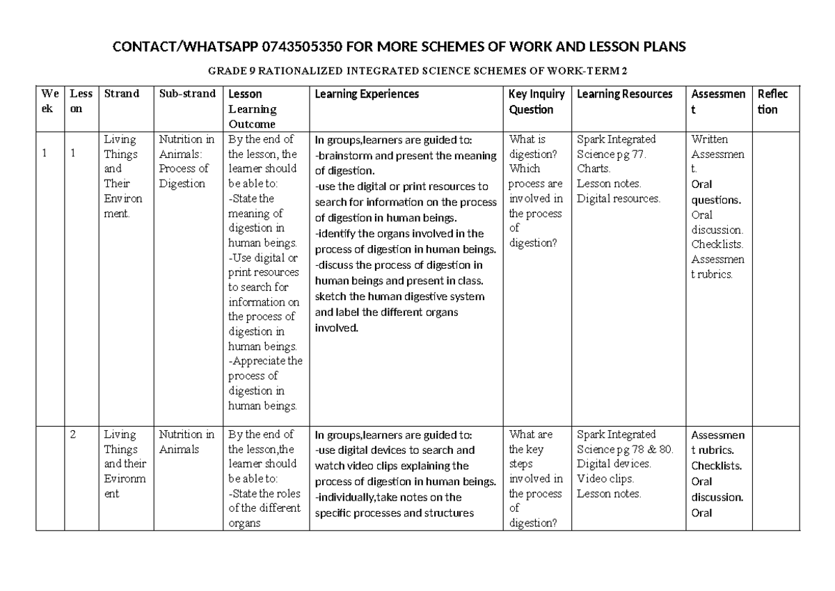 Grade 9 Integrated Science Term 2 Lesson Plans @0743505350 - Studocu