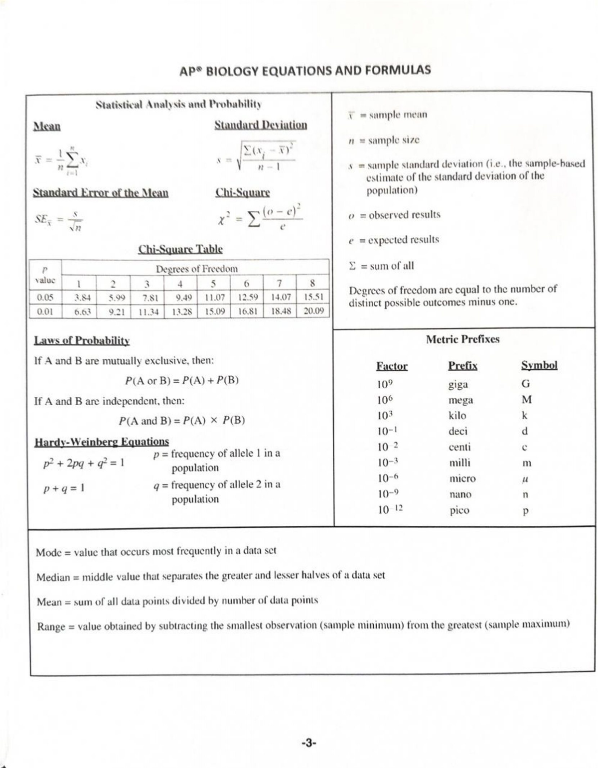 AP BIO 2024: Key Equations & Formulas for Exam Preparation - Studocu