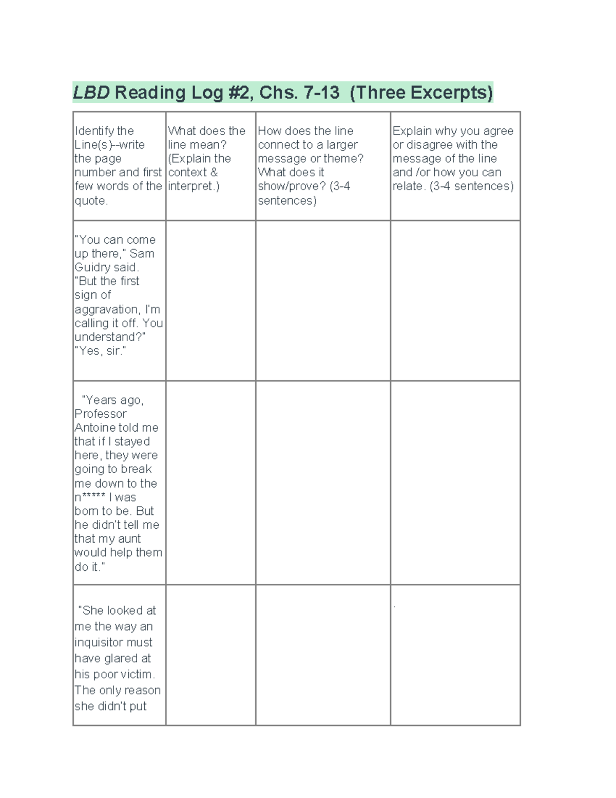 LBD Reading Log 2: Analyzing Themes in Three Excerpts - Studocu