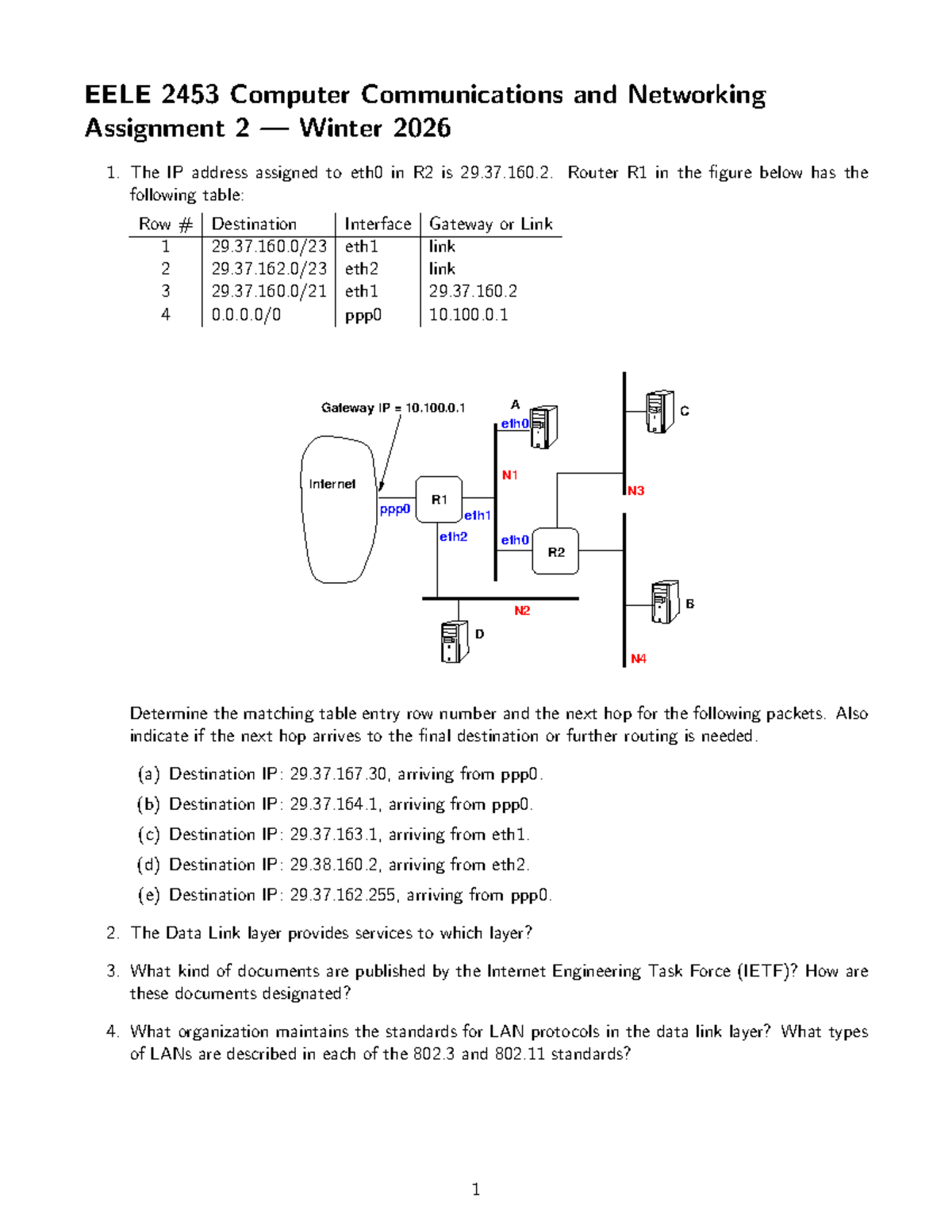 A2 2026 - EELE 2453 Computer Communications Assignment 2 - Studocu