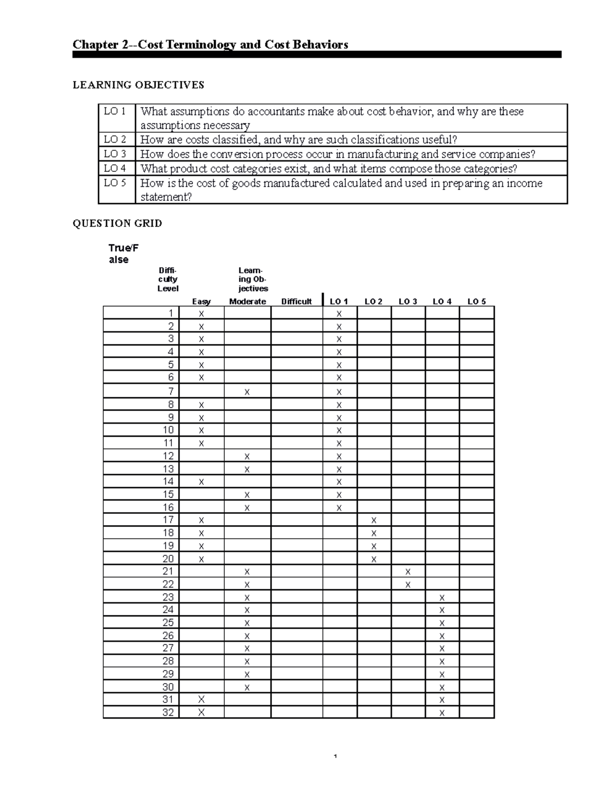 Chapter 2 COST TERM & Behavior - Chapter 2-Cost Terminology and Cost ...
