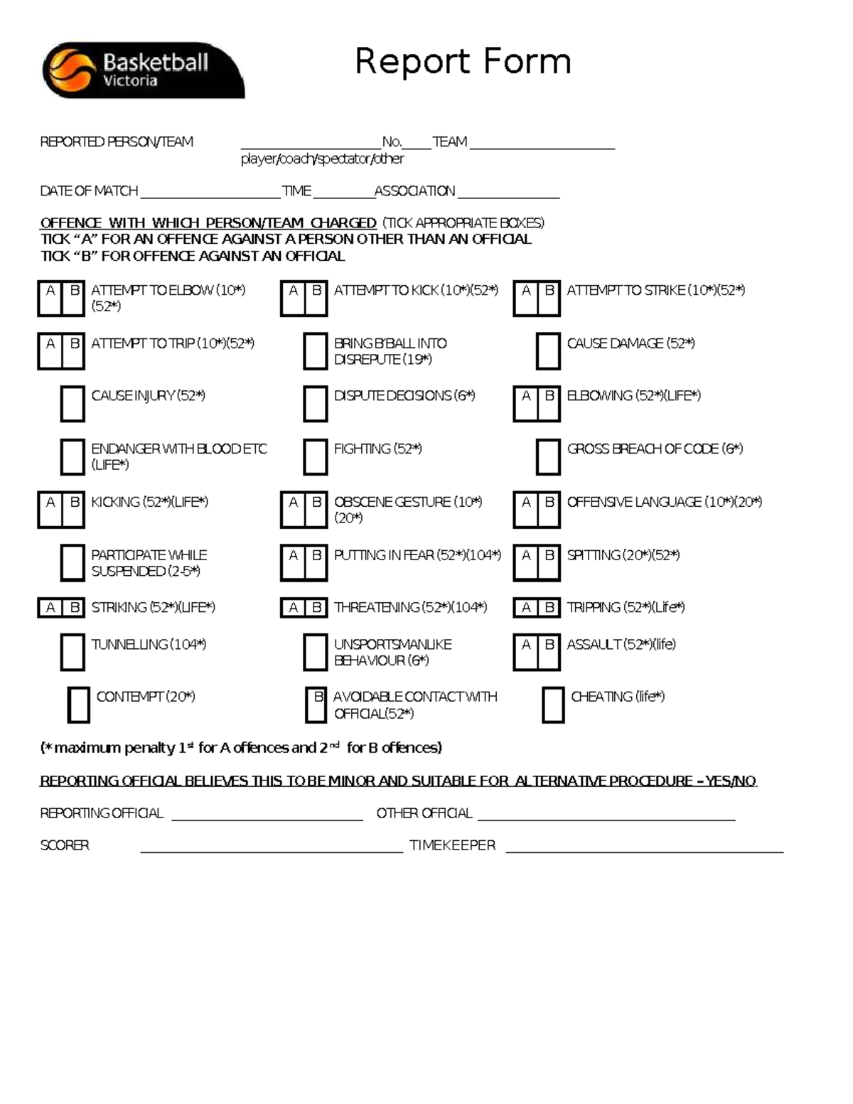 Report Form 2016: Match Offences and Charges Documentation - Studocu