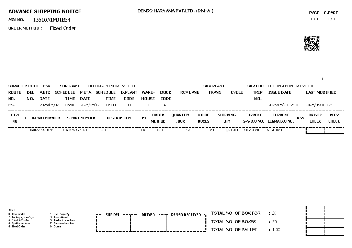 Advance Ship Notice ASN 15510A1M01B - DENSO HARYANA PVT. - Studocu
