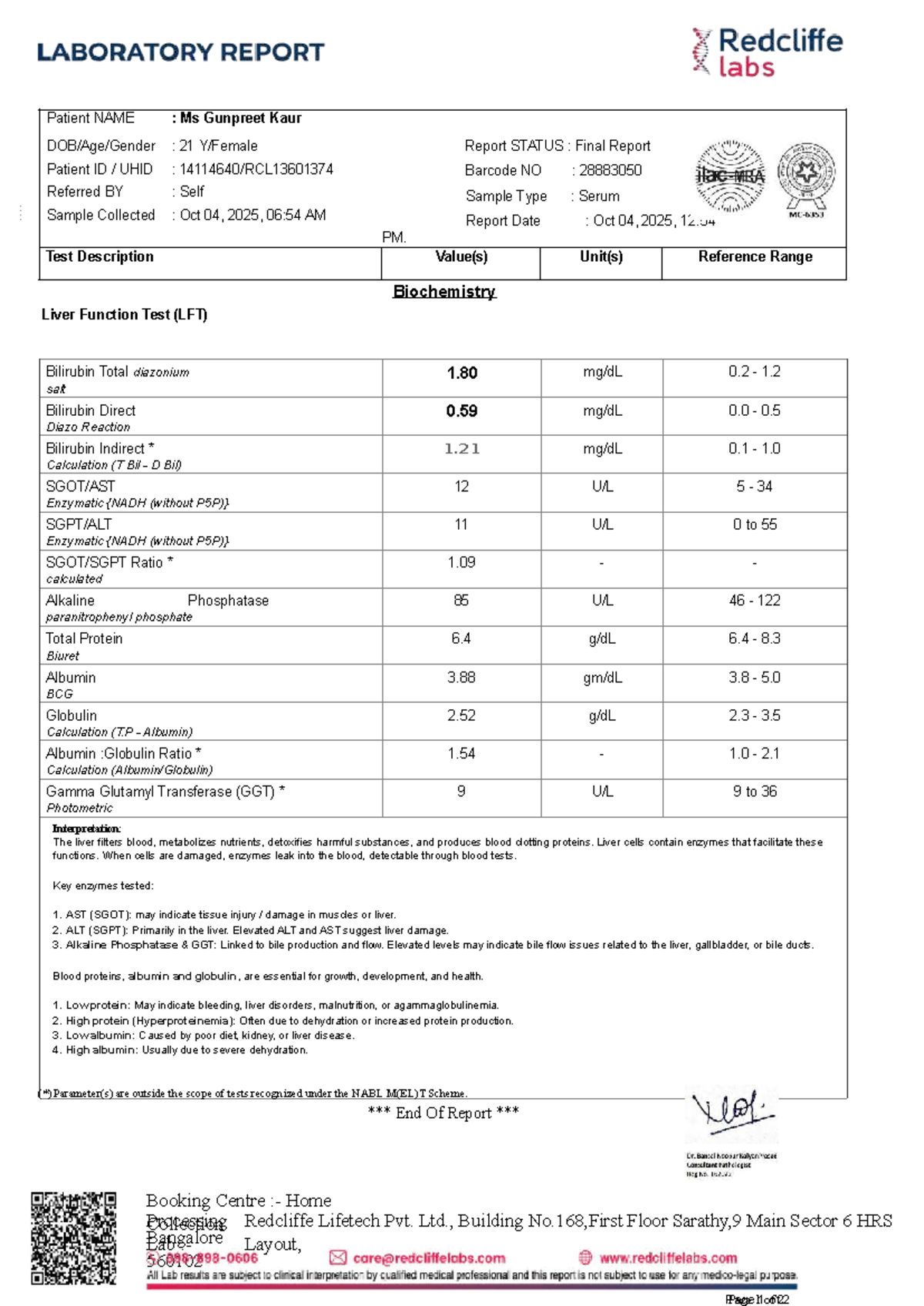 LFT Report for Ms. Gunpreet Kaur (Patient ID: UHID) - Final Report ...